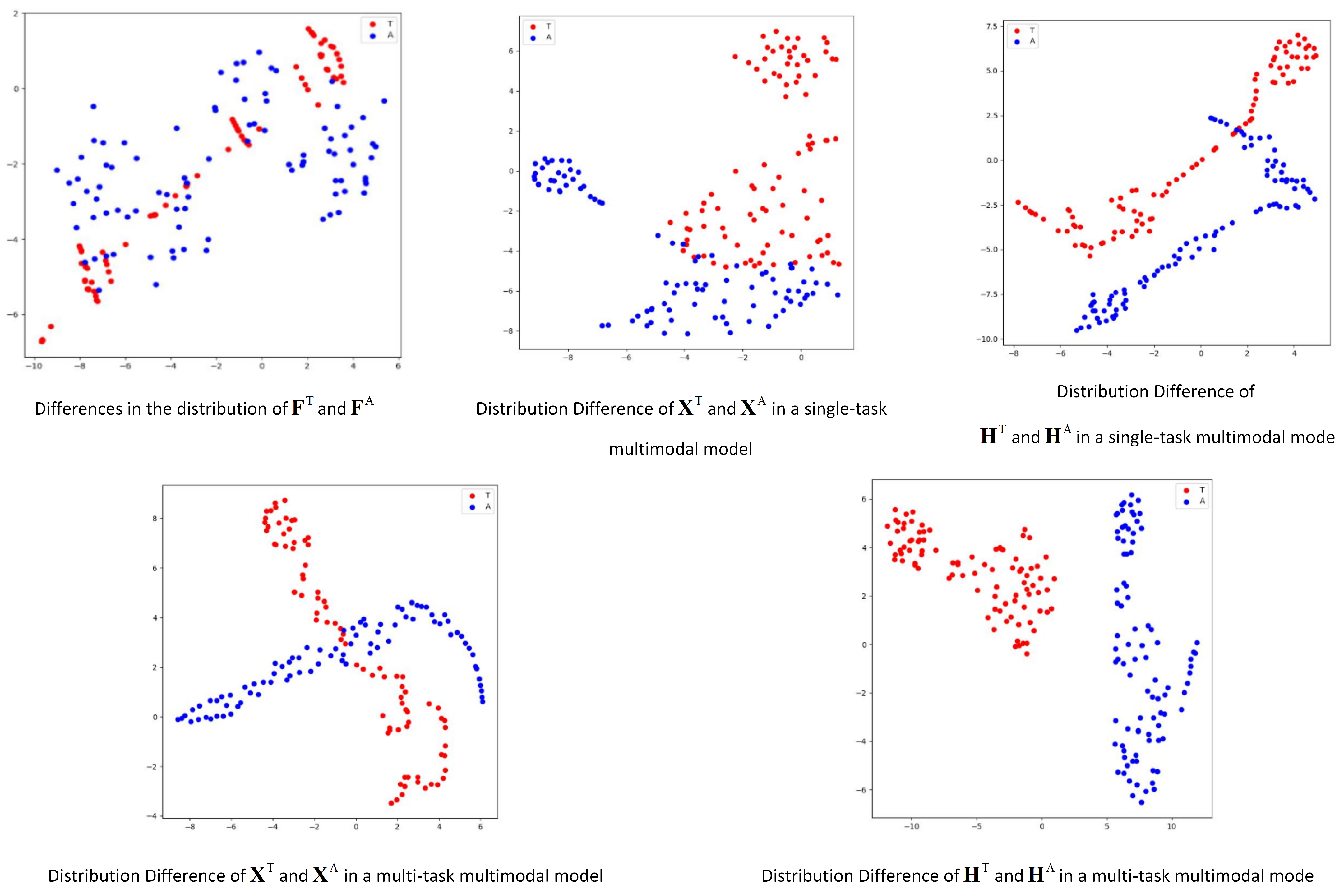 Electronics 12 01534 g003