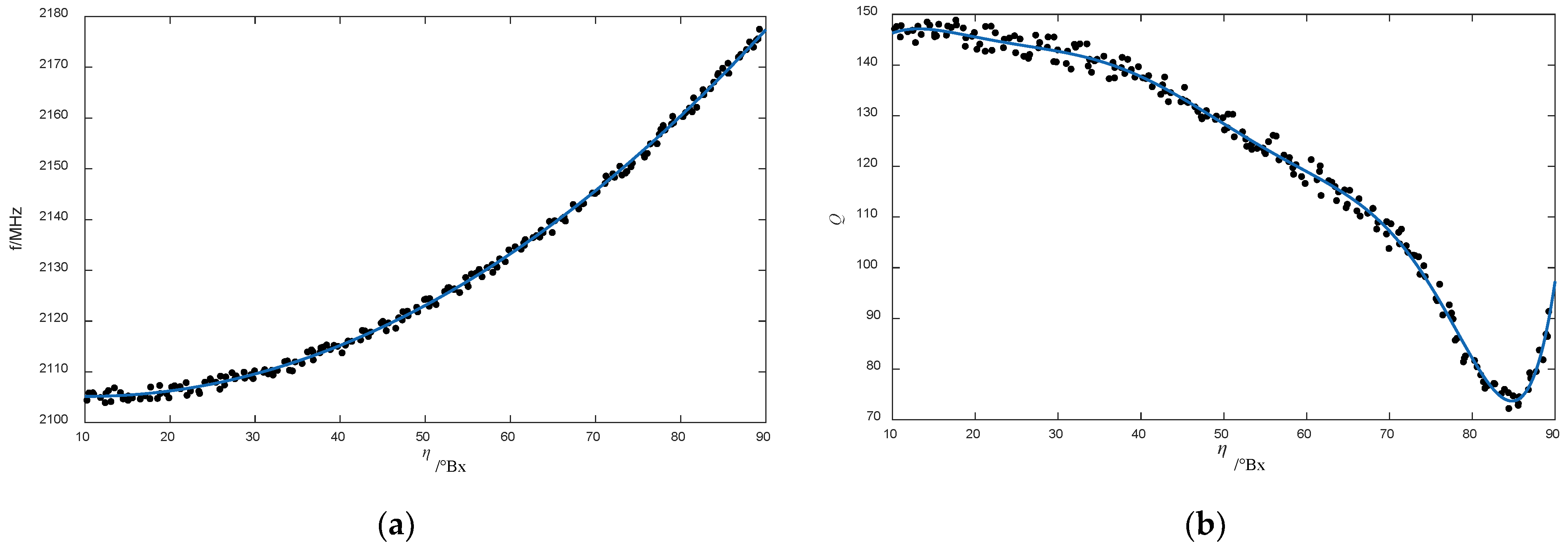 Electronics 12 01535 g005 Electronics 12 01535 g005