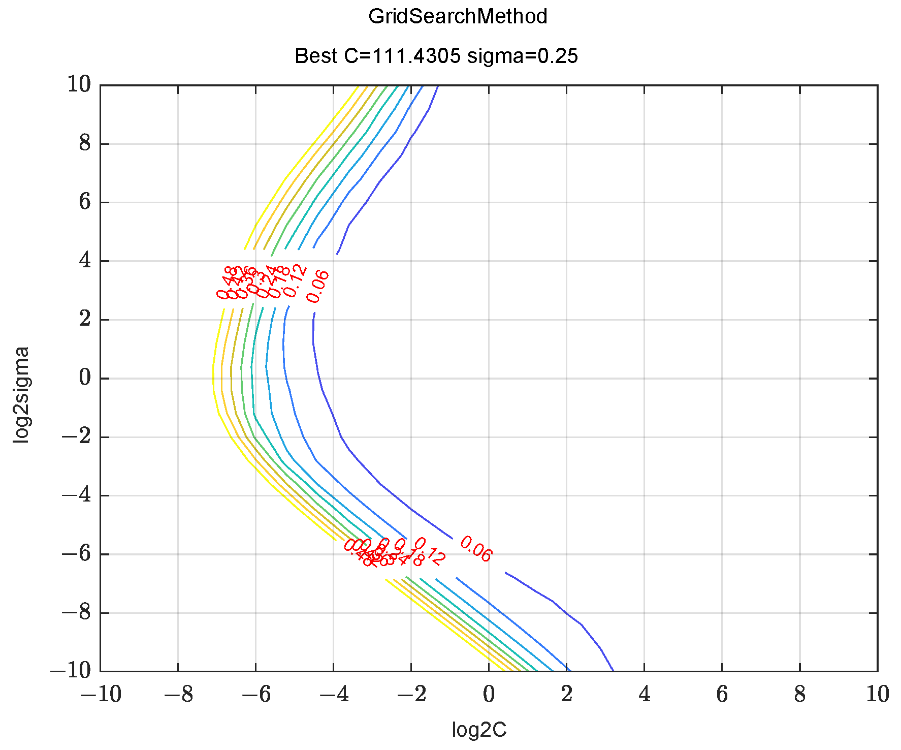 Electronics 12 01535 g007 Electronics 12 01535 g007