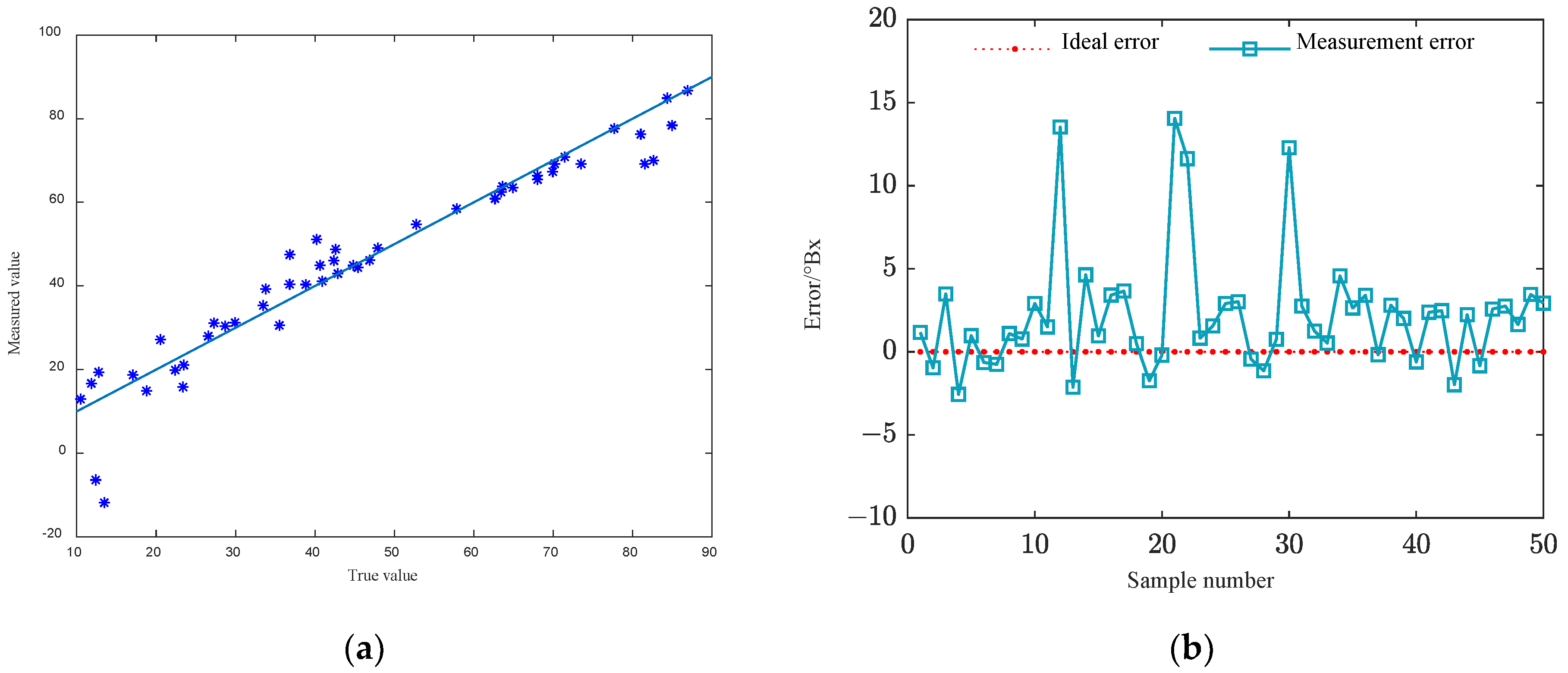 Electronics 12 01535 g011 Electronics 12 01535 g011
