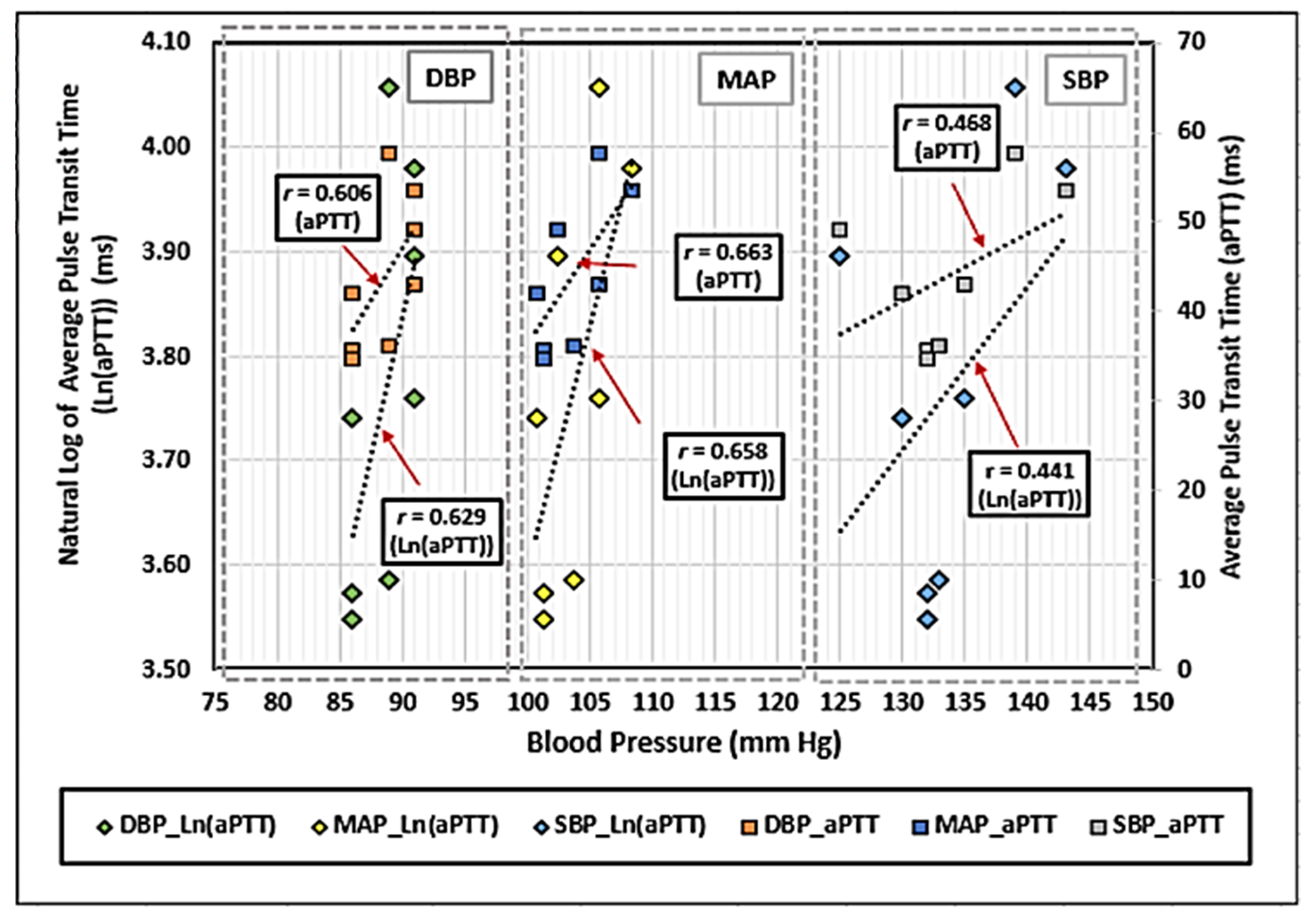 Electronics 12 01538 g006 Electronics 12 01538 g006