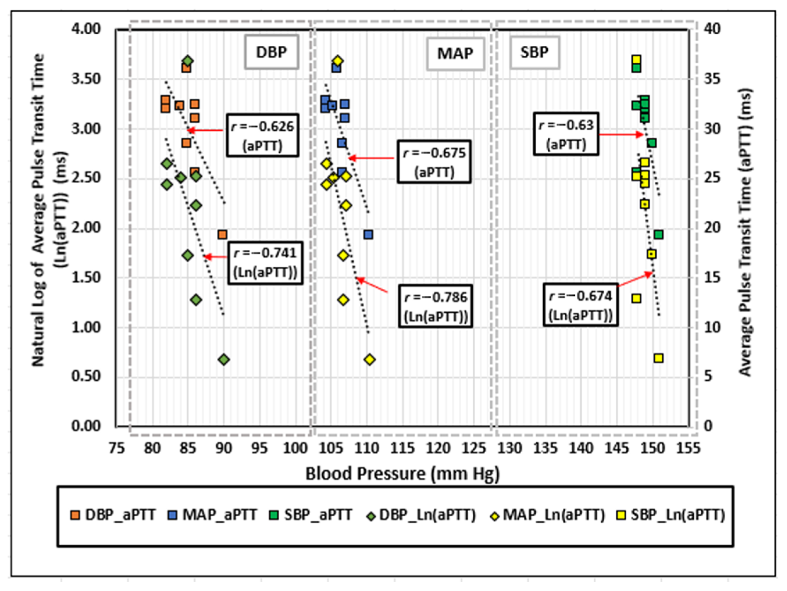 Electronics 12 01538 g007 Electronics 12 01538 g007