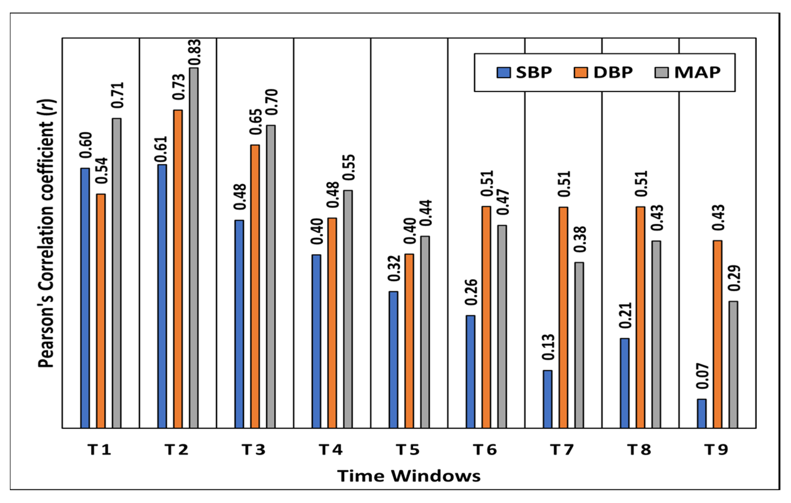 Electronics 12 01538 g008 Electronics 12 01538 g008