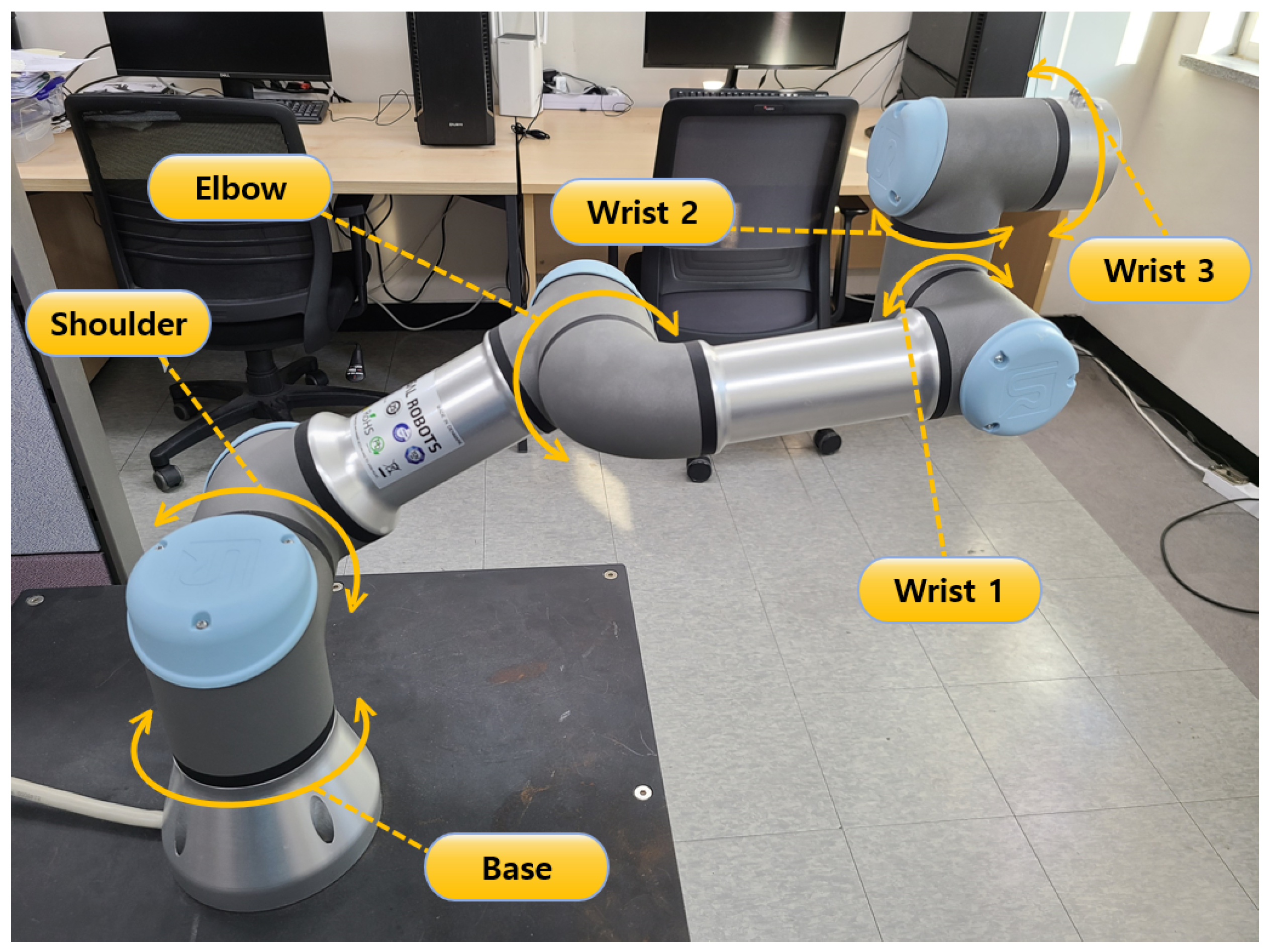 Electronics 12 01541 g002