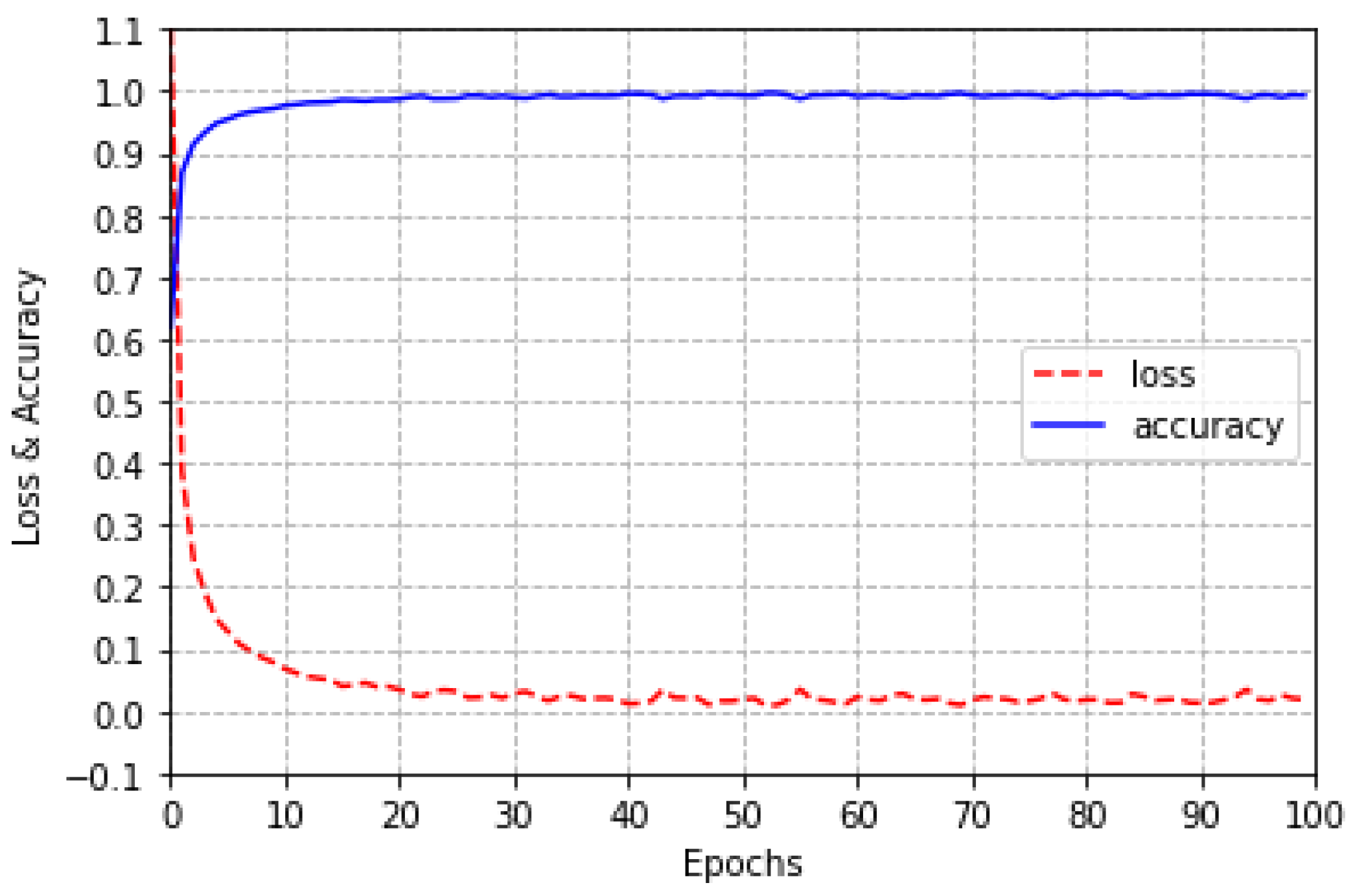 Electronics 12 01541 g009