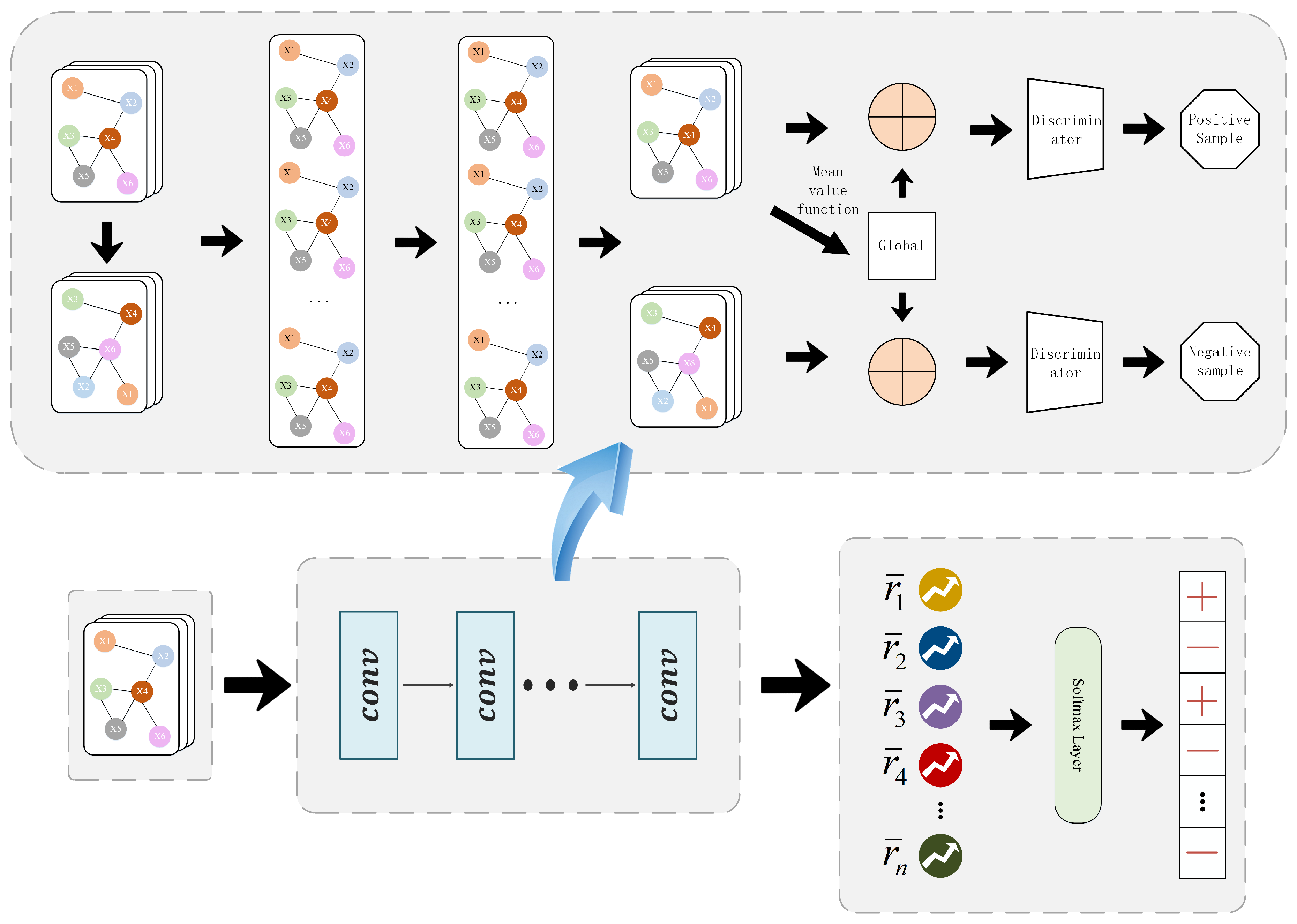 Electronics 12 01542 g001