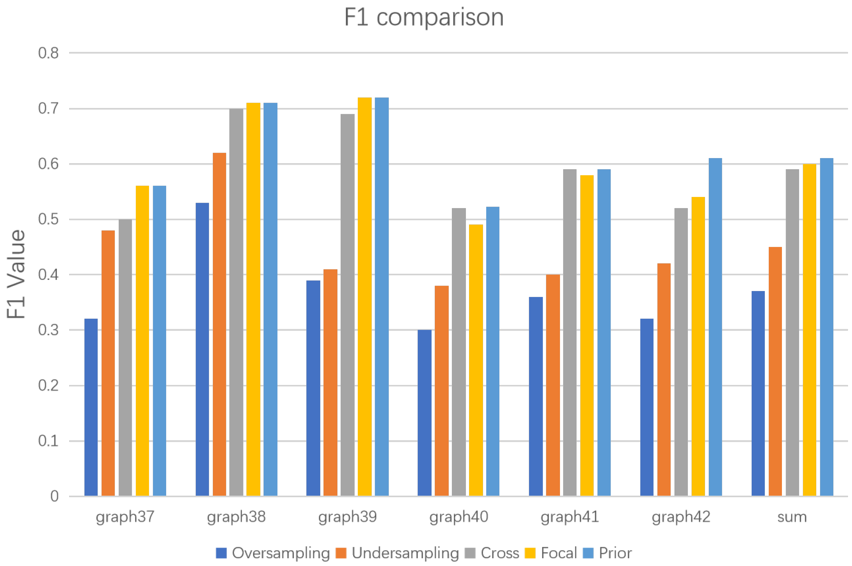 Electronics 12 01542 g003