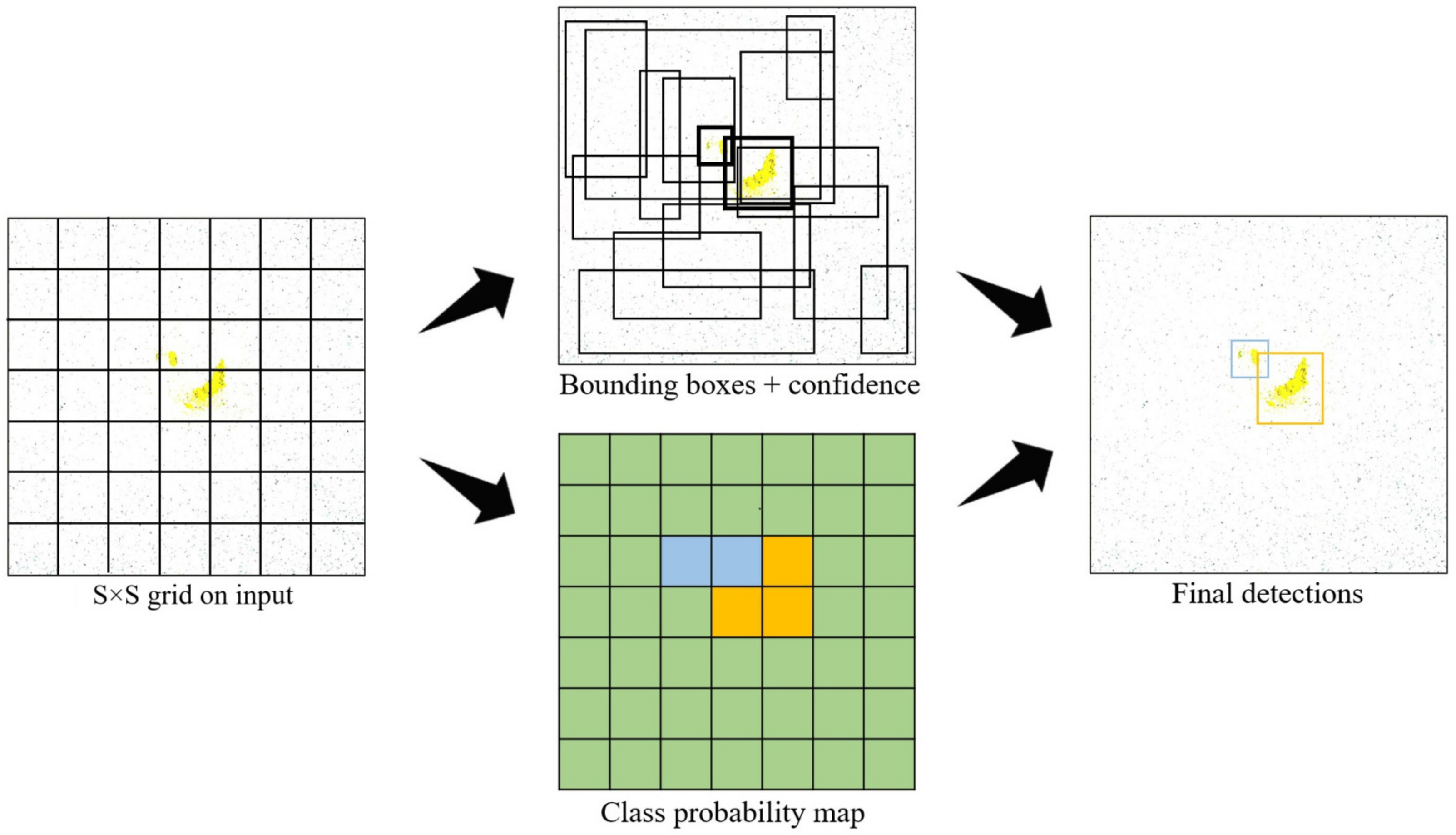 Electronics 12 01544 g008 Electronics 12 01544 g008
