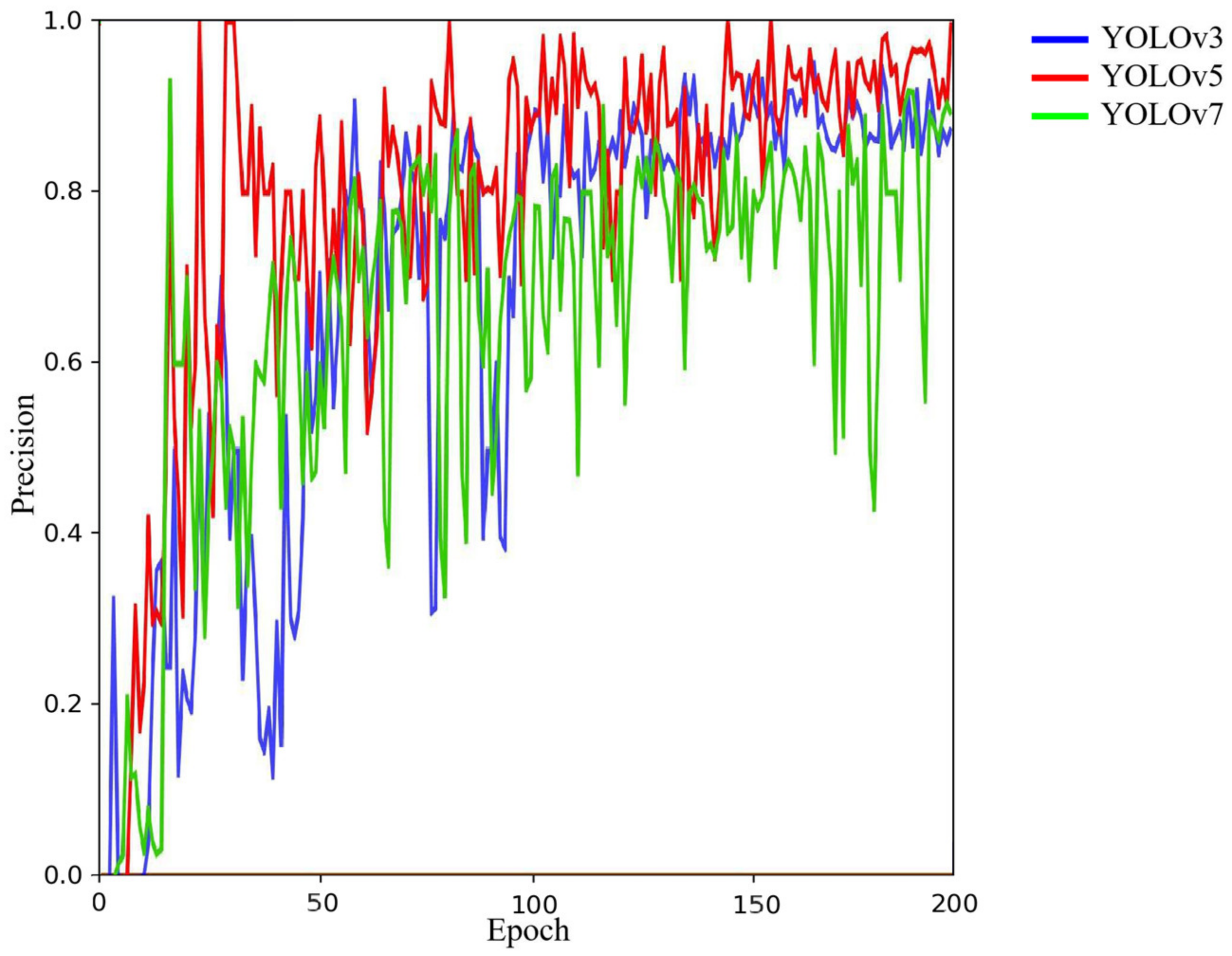 Electronics 12 01544 g011 Electronics 12 01544 g011