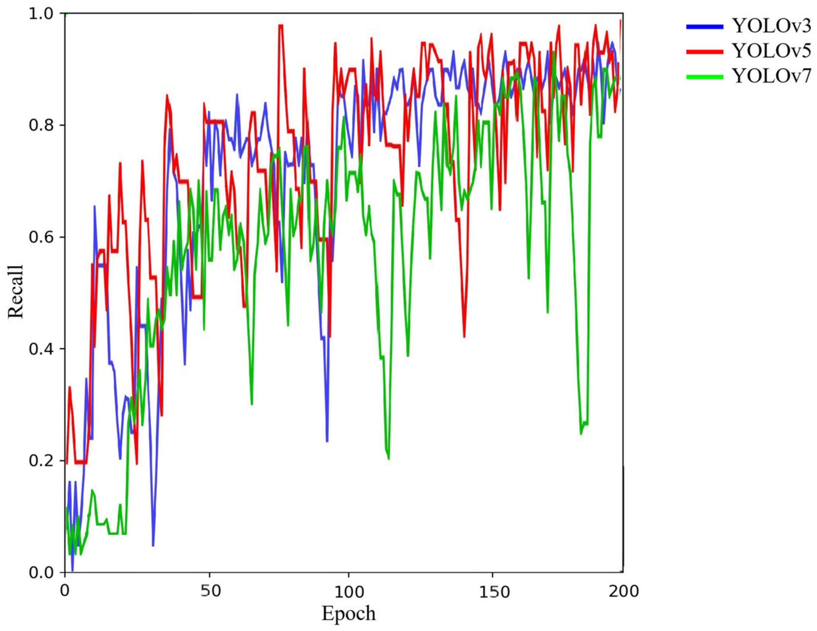 Electronics 12 01544 g012 Electronics 12 01544 g012