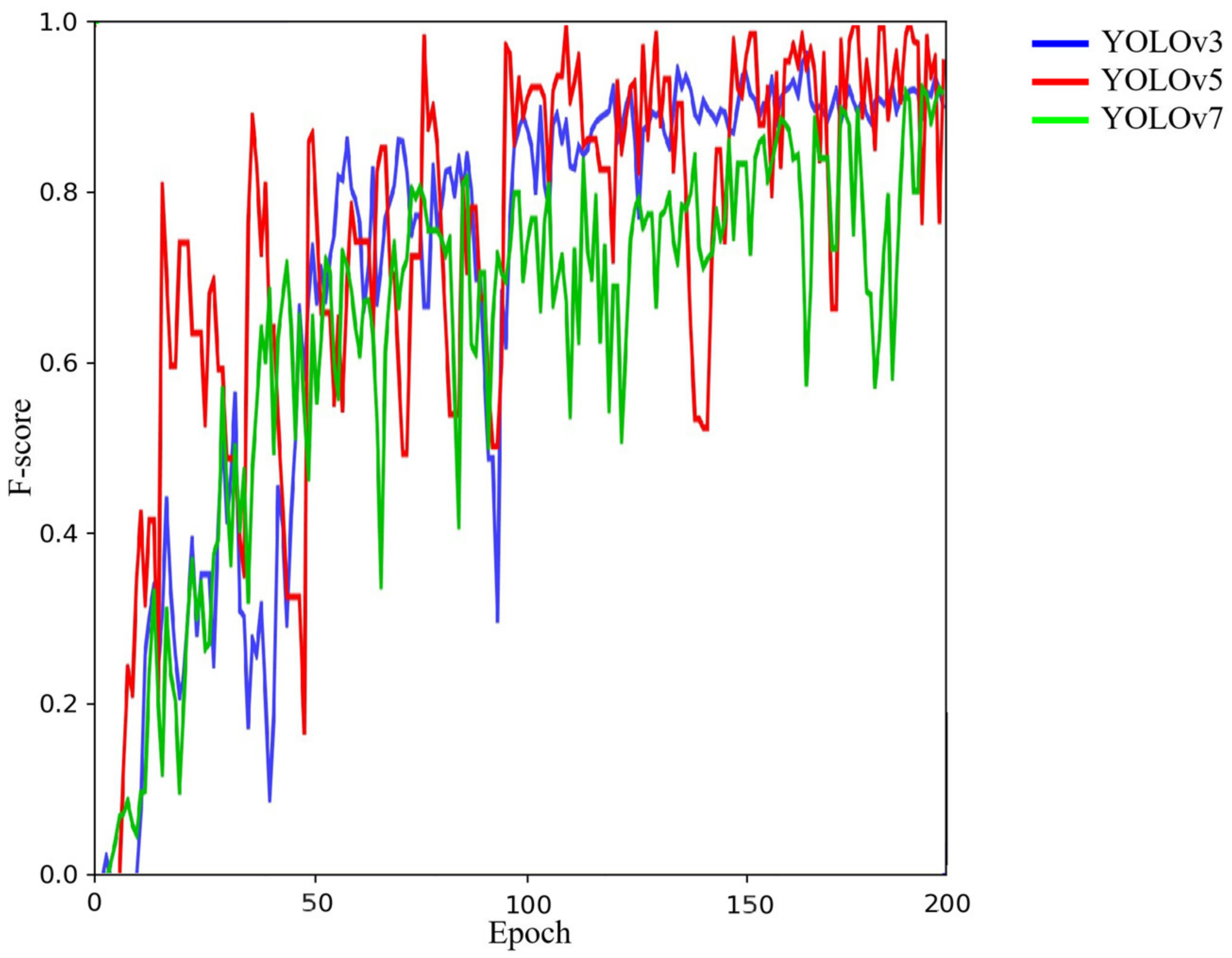 Electronics 12 01544 g013 Electronics 12 01544 g013