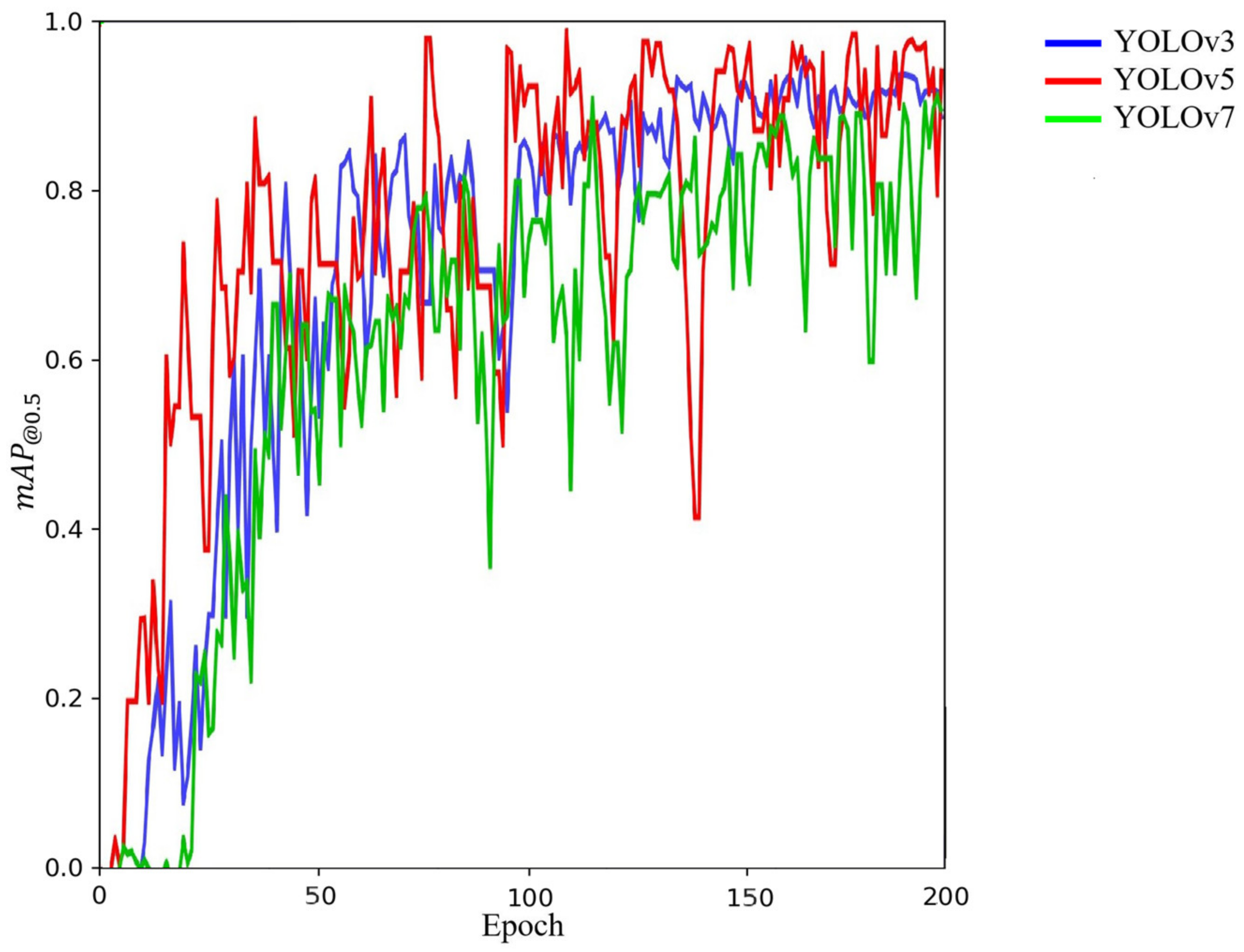 Electronics 12 01544 g014 Electronics 12 01544 g014