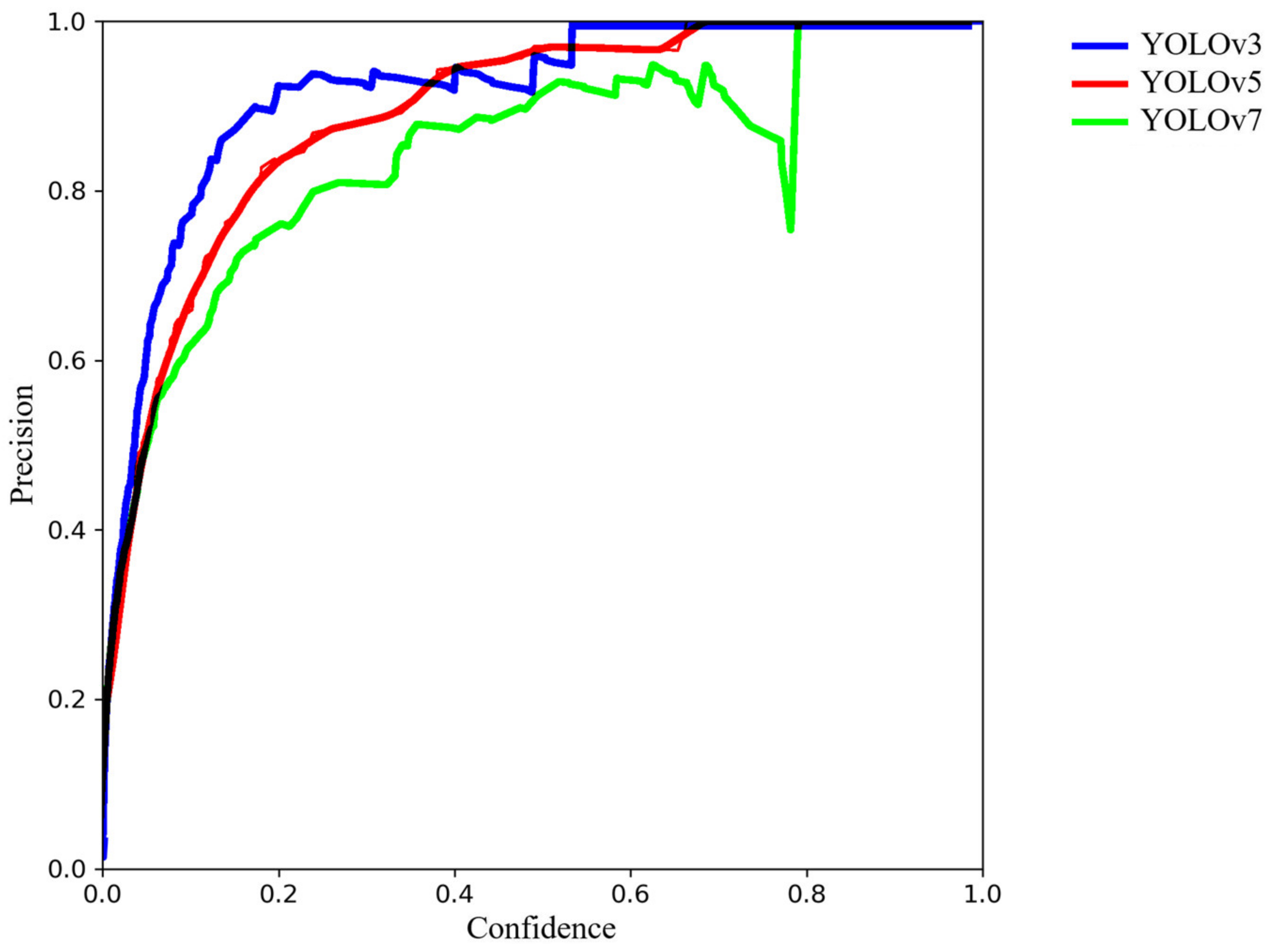 Electronics 12 01544 g015 Electronics 12 01544 g015