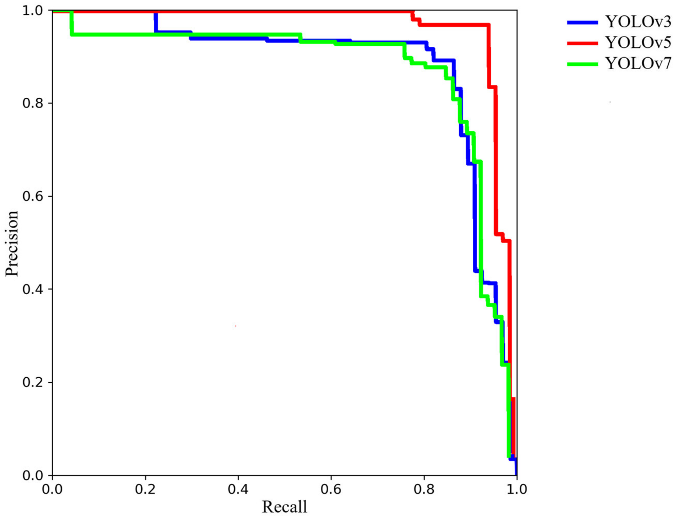 Electronics 12 01544 g016 Electronics 12 01544 g016