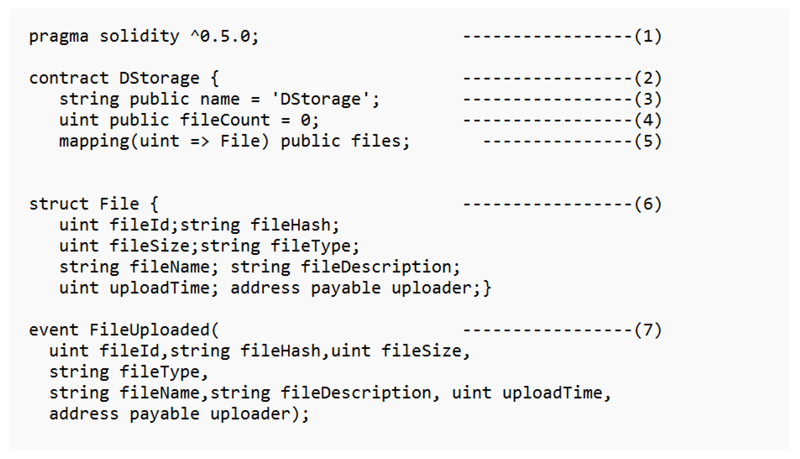 Electronics 12 01545 g003