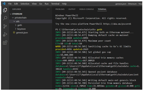 Blockchain and Interplanetary File System (IPFS)-Based Data 