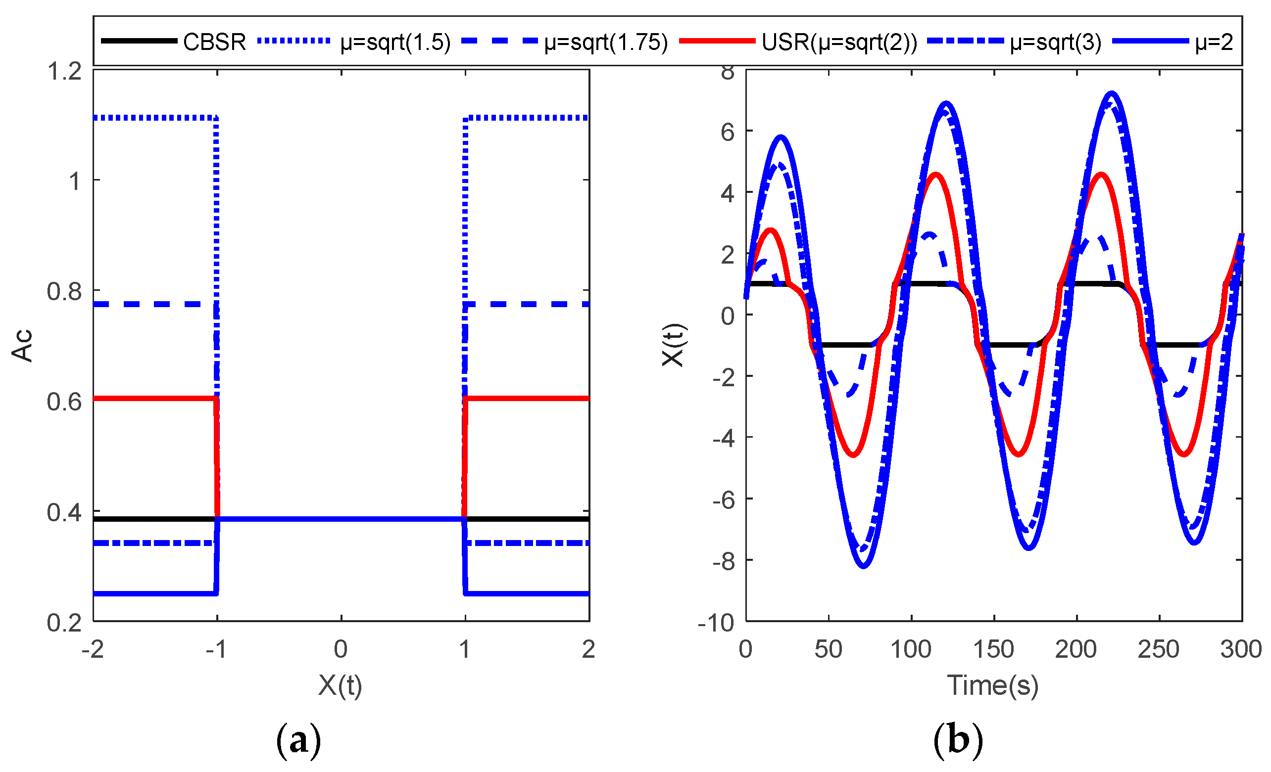 Electronics 12 01548 g001 Electronics 12 01548 g001