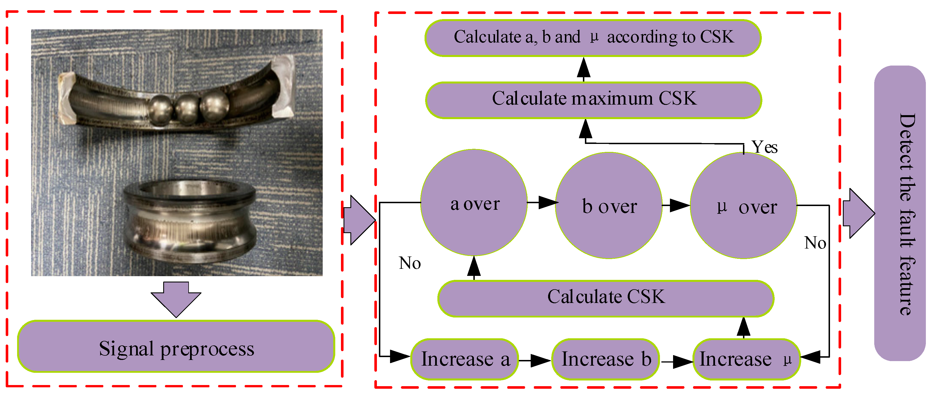 Electronics 12 01548 g004 Electronics 12 01548 g004