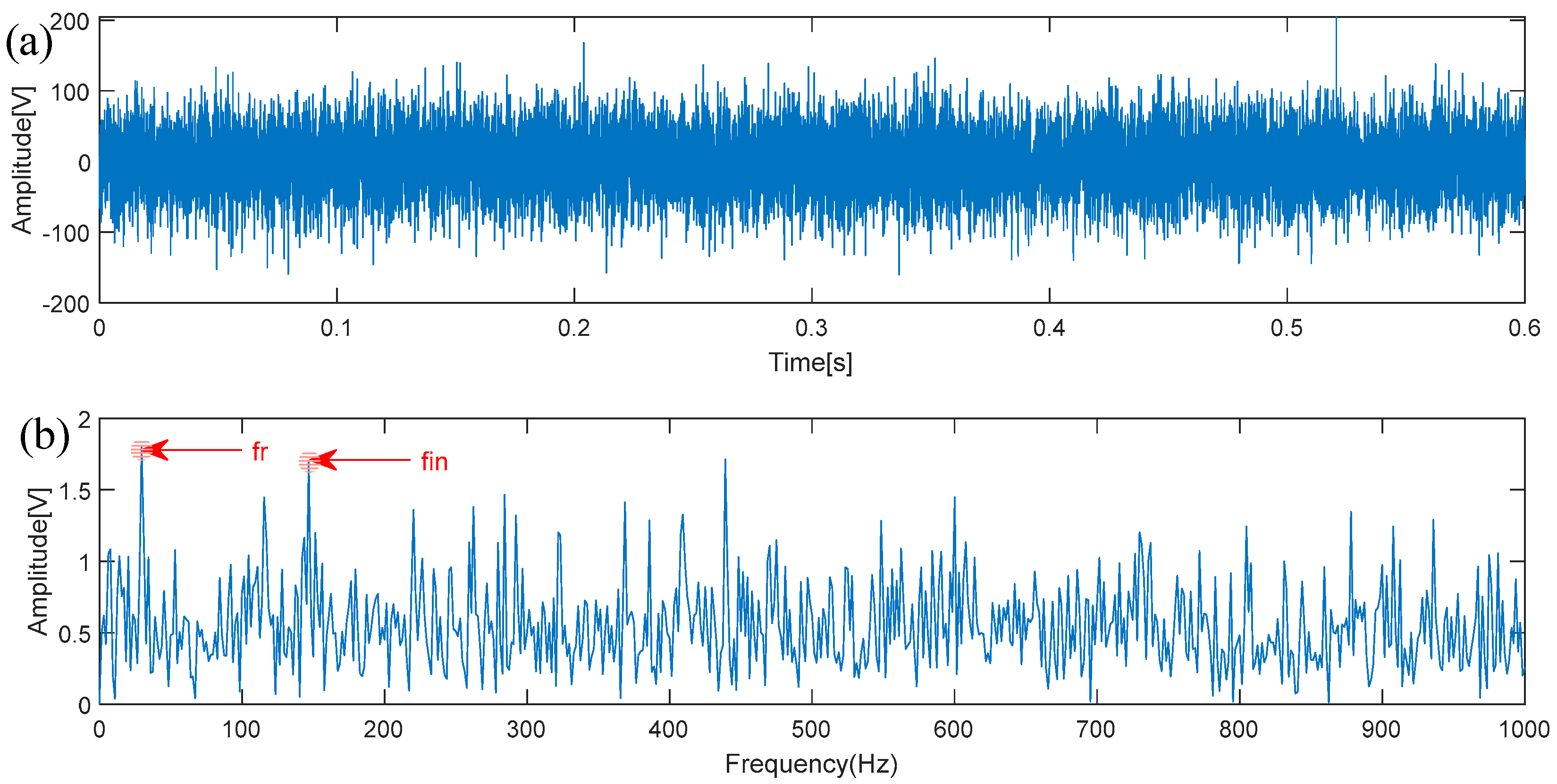 Electronics 12 01548 g011 Electronics 12 01548 g011