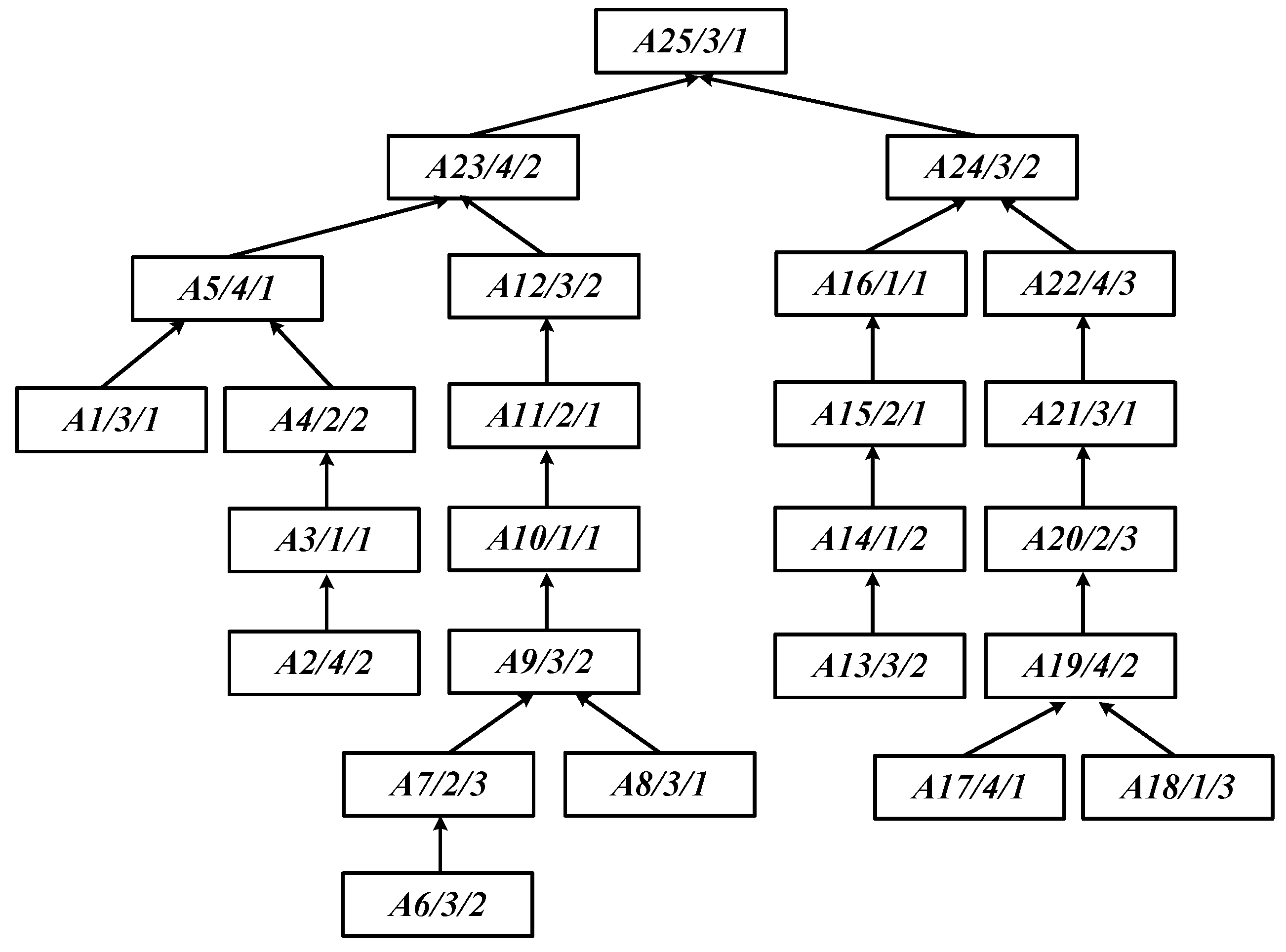 Electronics 12 01553 g001