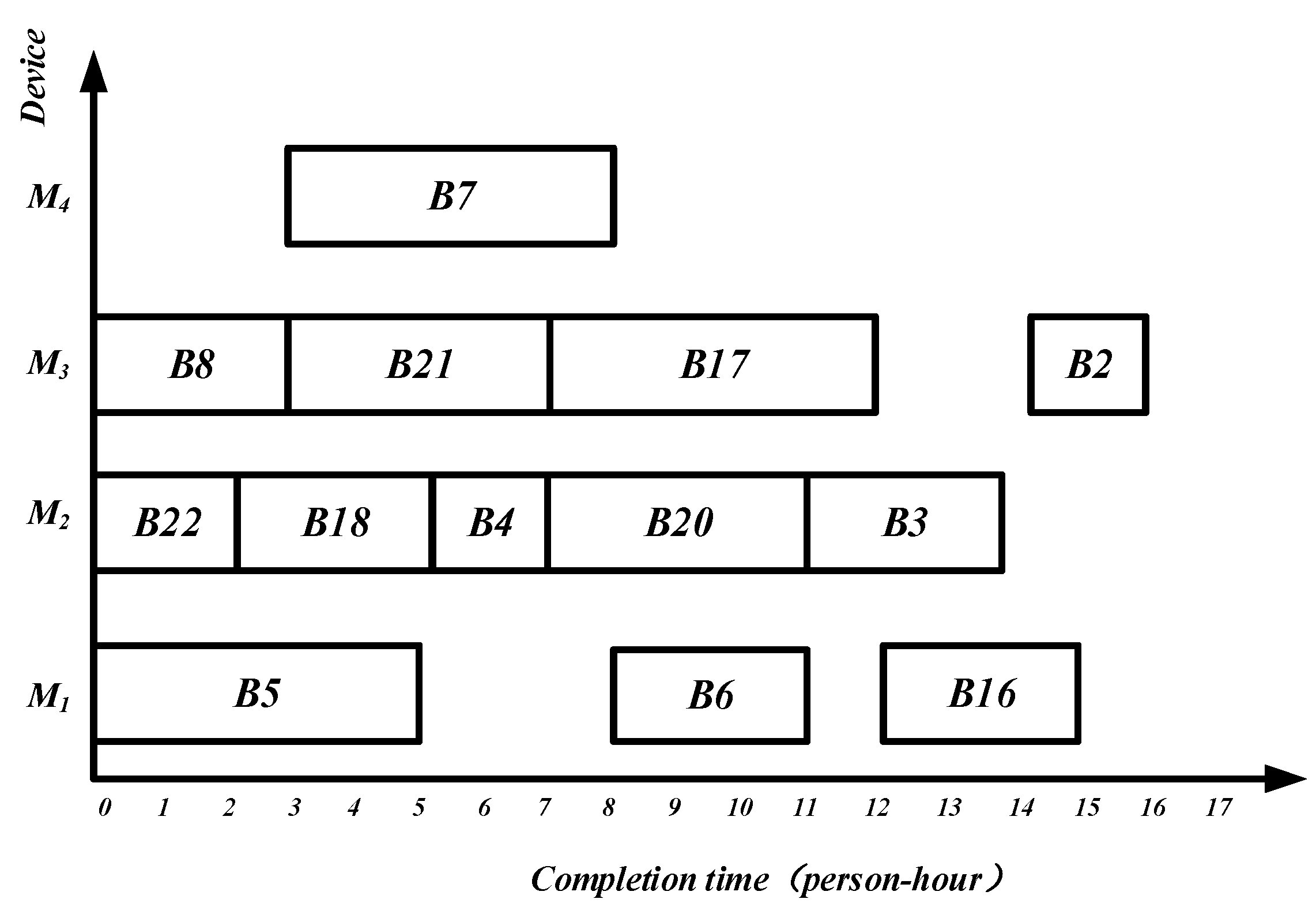 Electronics 12 01553 g014