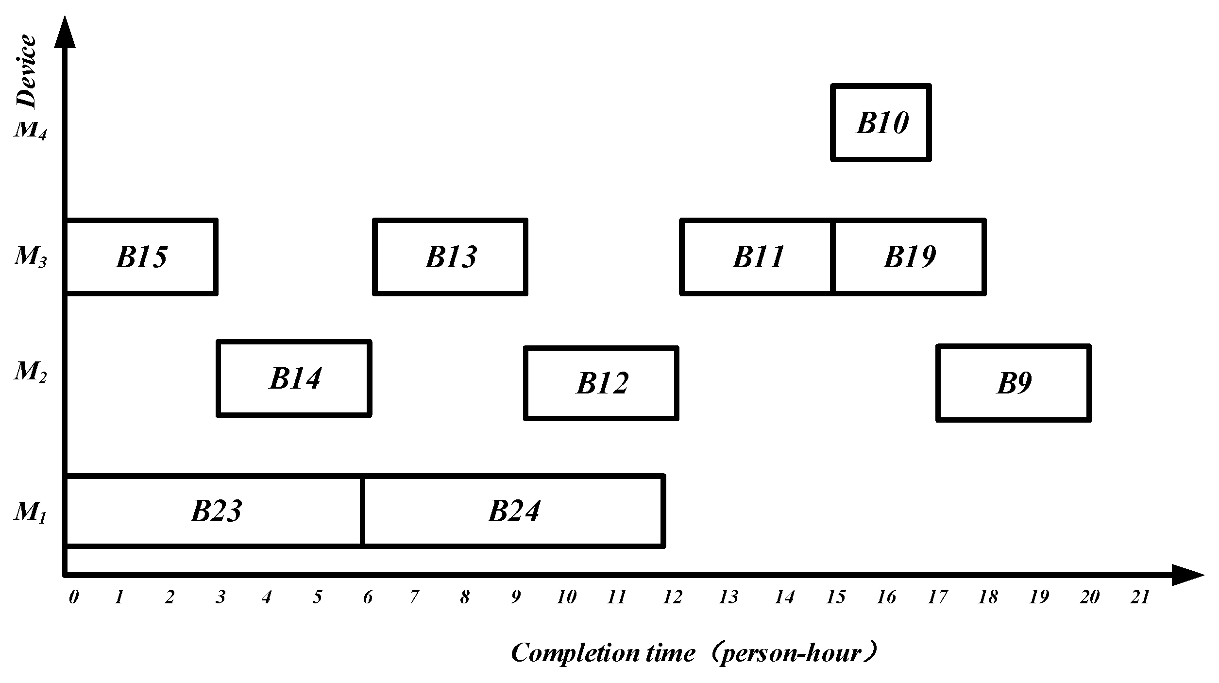 Electronics 12 01553 g015
