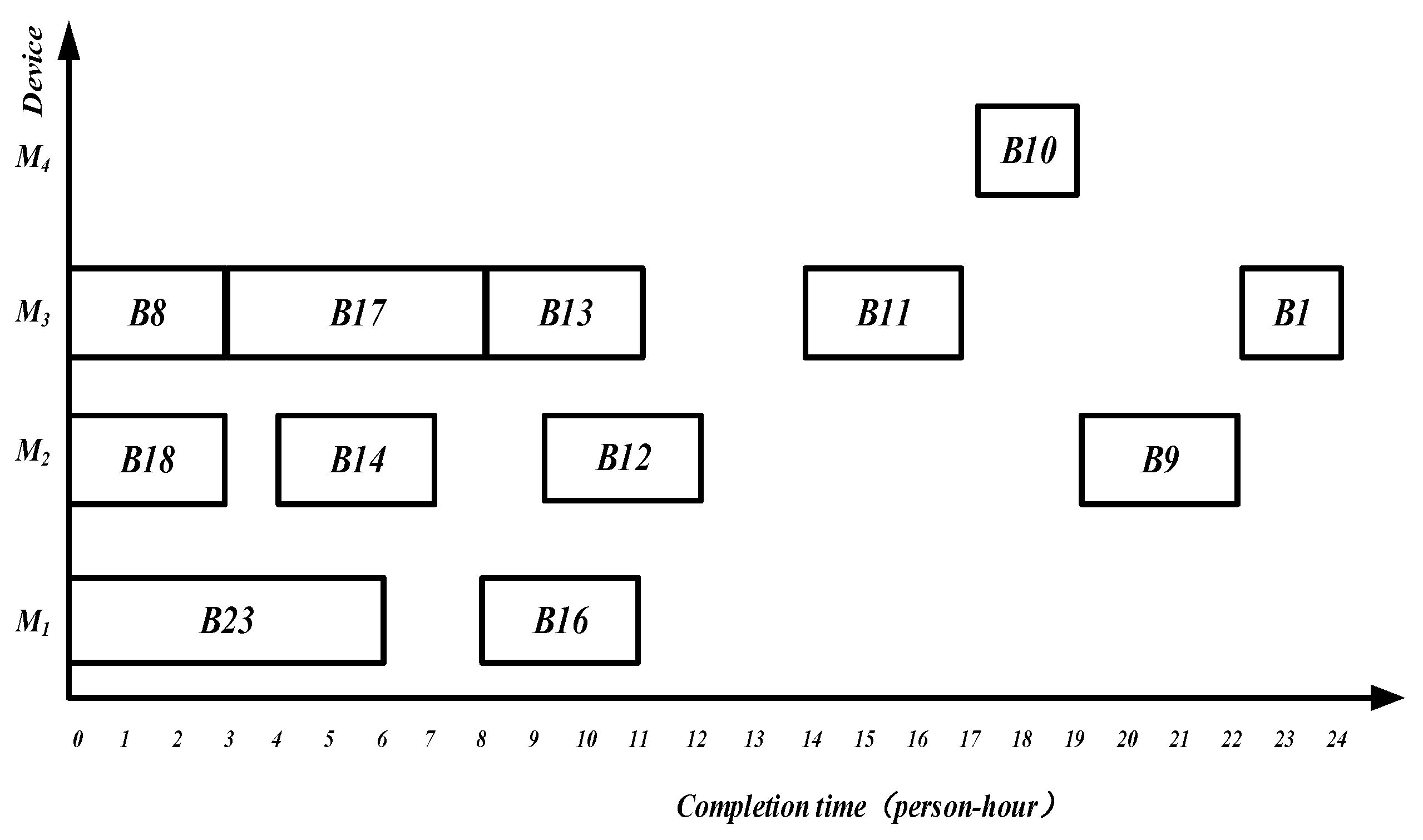 Electronics 12 01553 g017