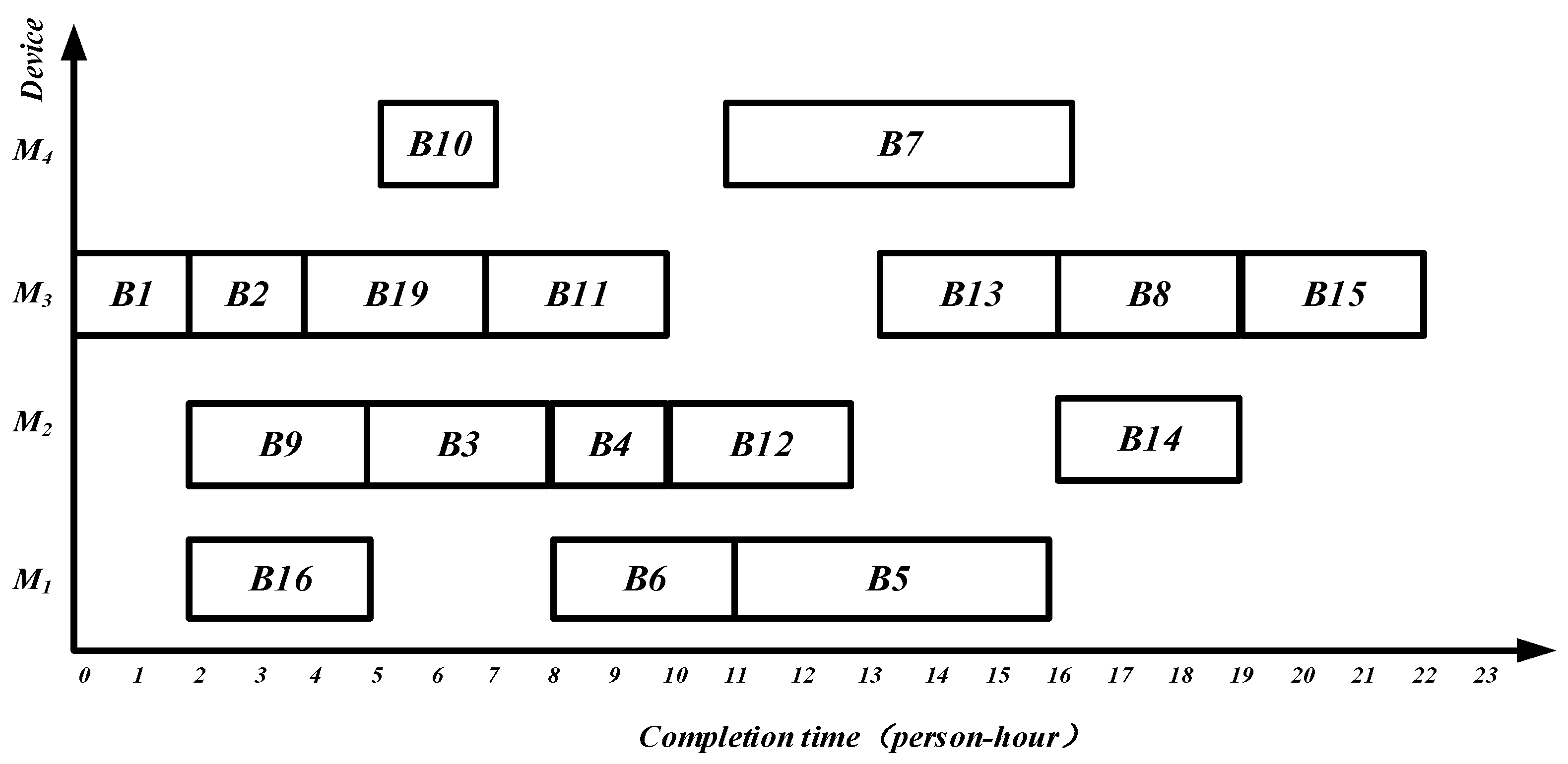 Electronics 12 01553 g023