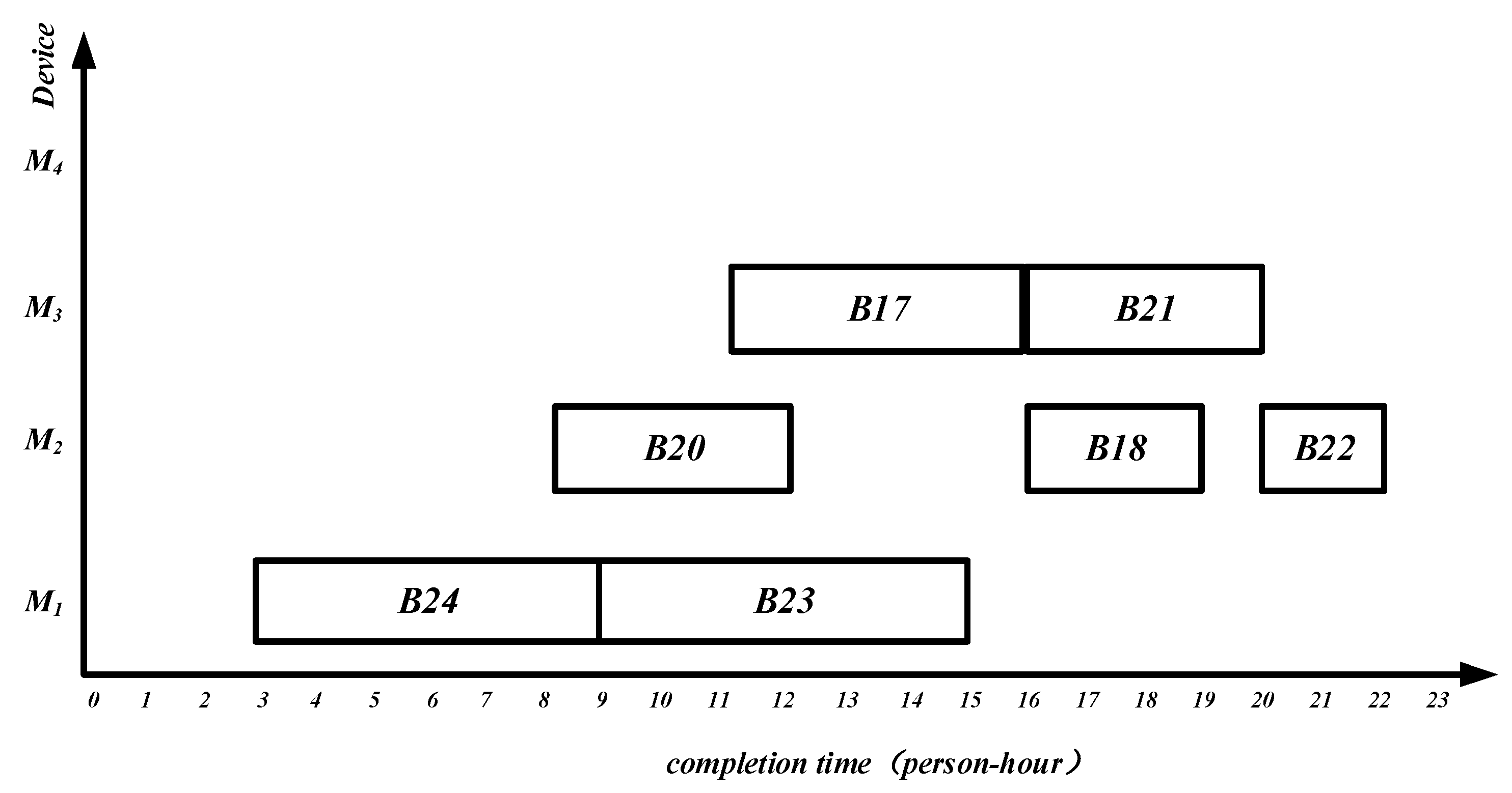 Electronics 12 01553 g024
