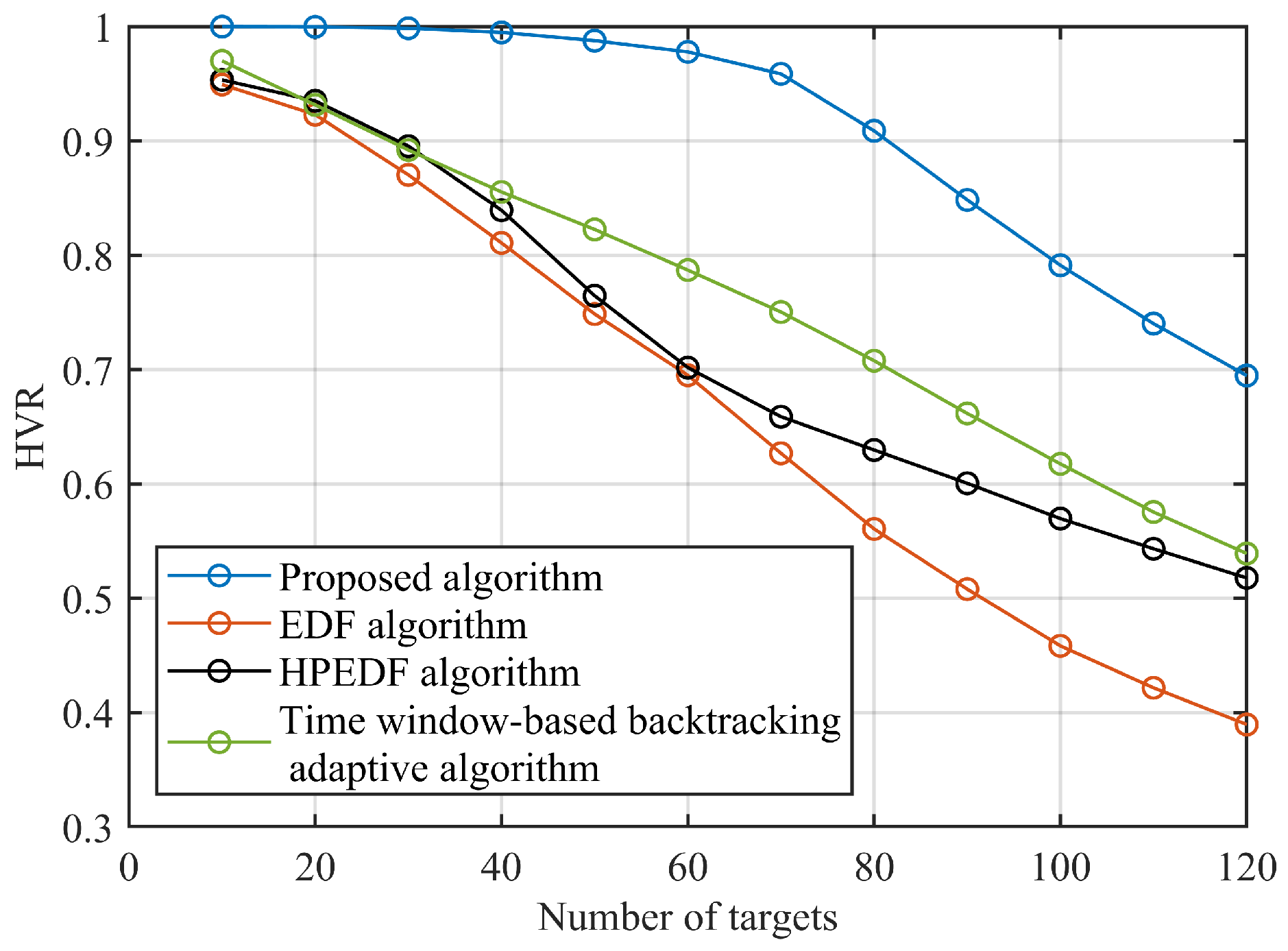 Electronics 12 01560 g009 Electronics 12 01560 g009