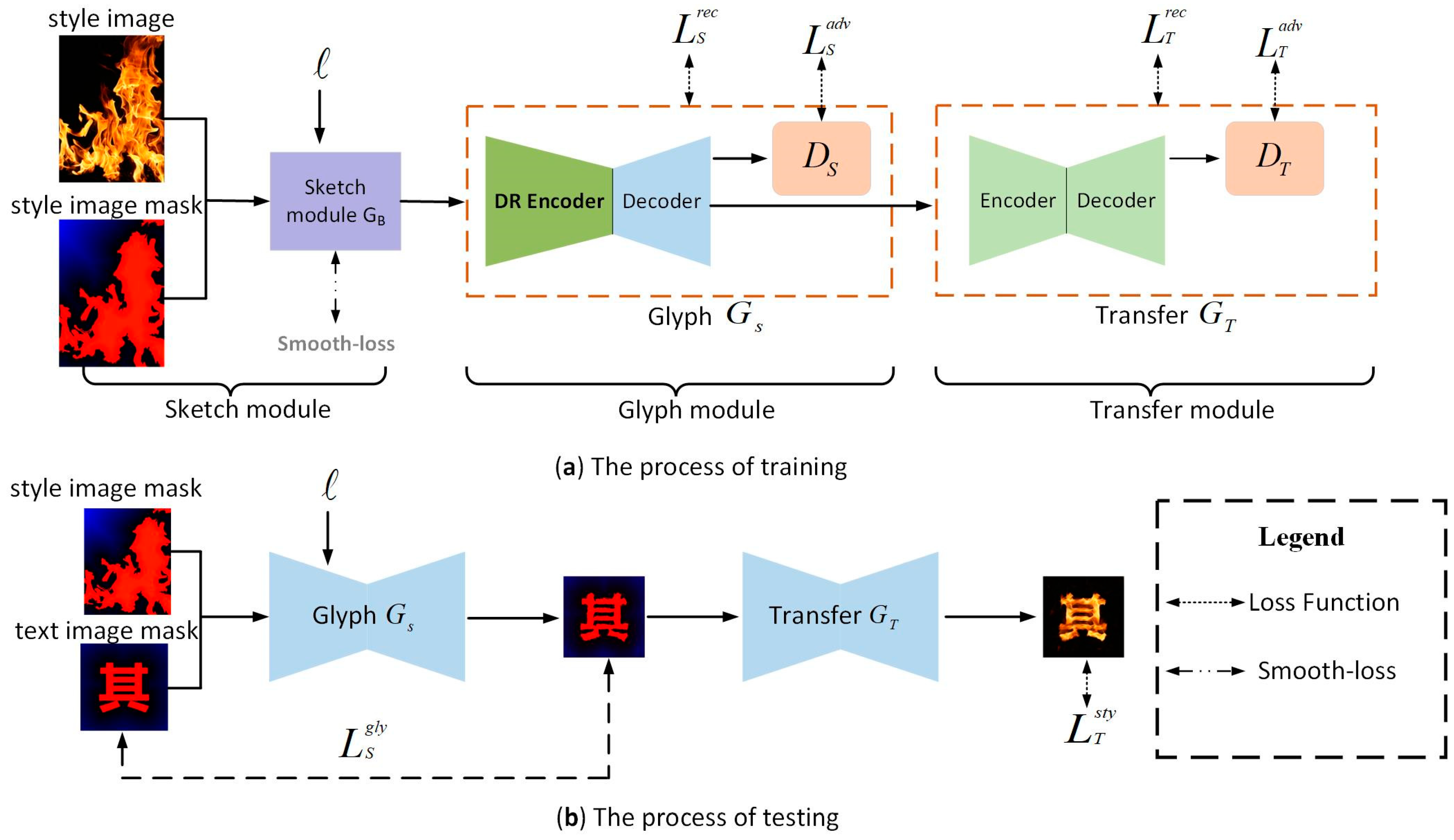 Electronics 12 01561 g001 Electronics 12 01561 g001