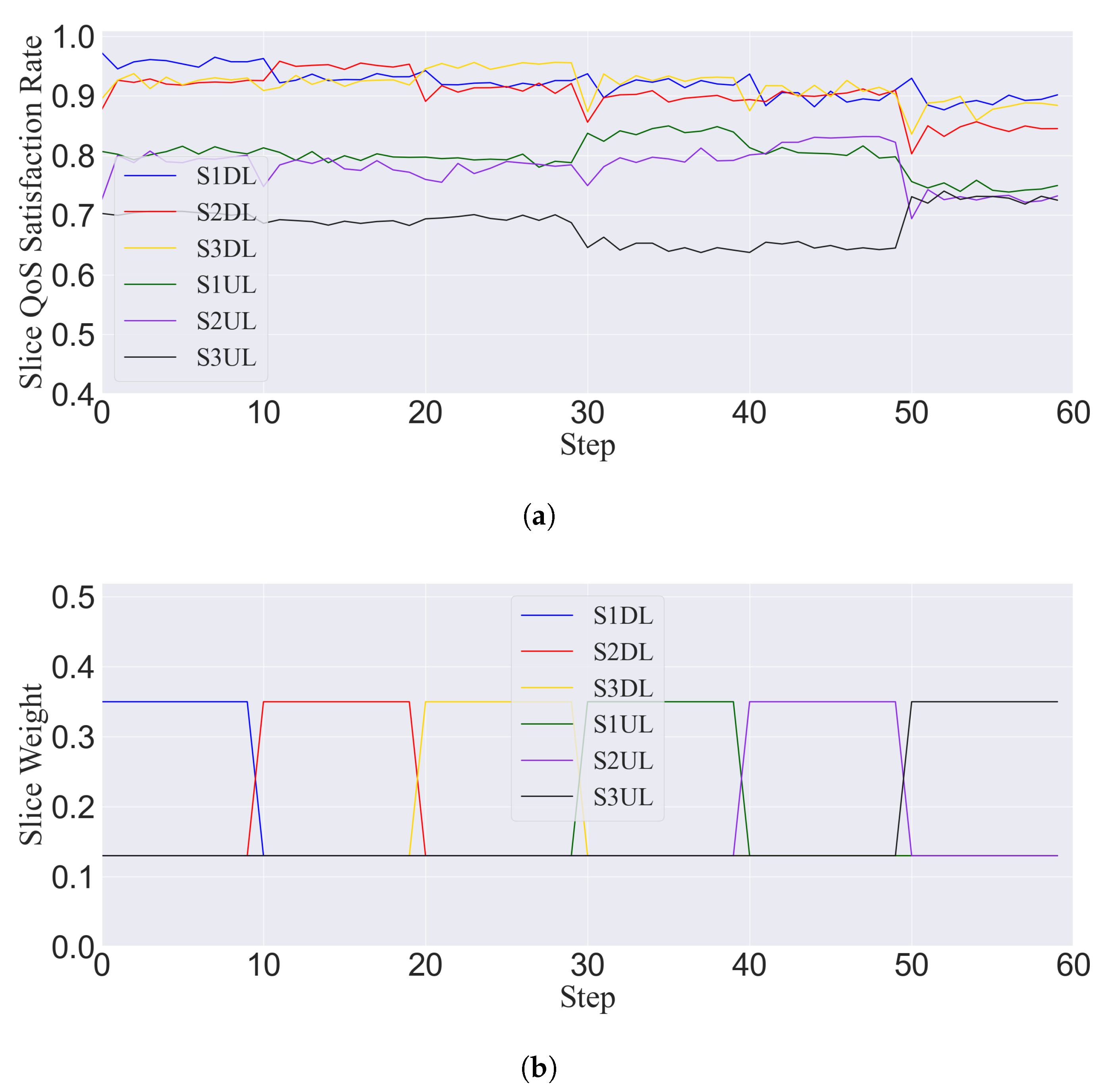 Electronics 12 01563 g006