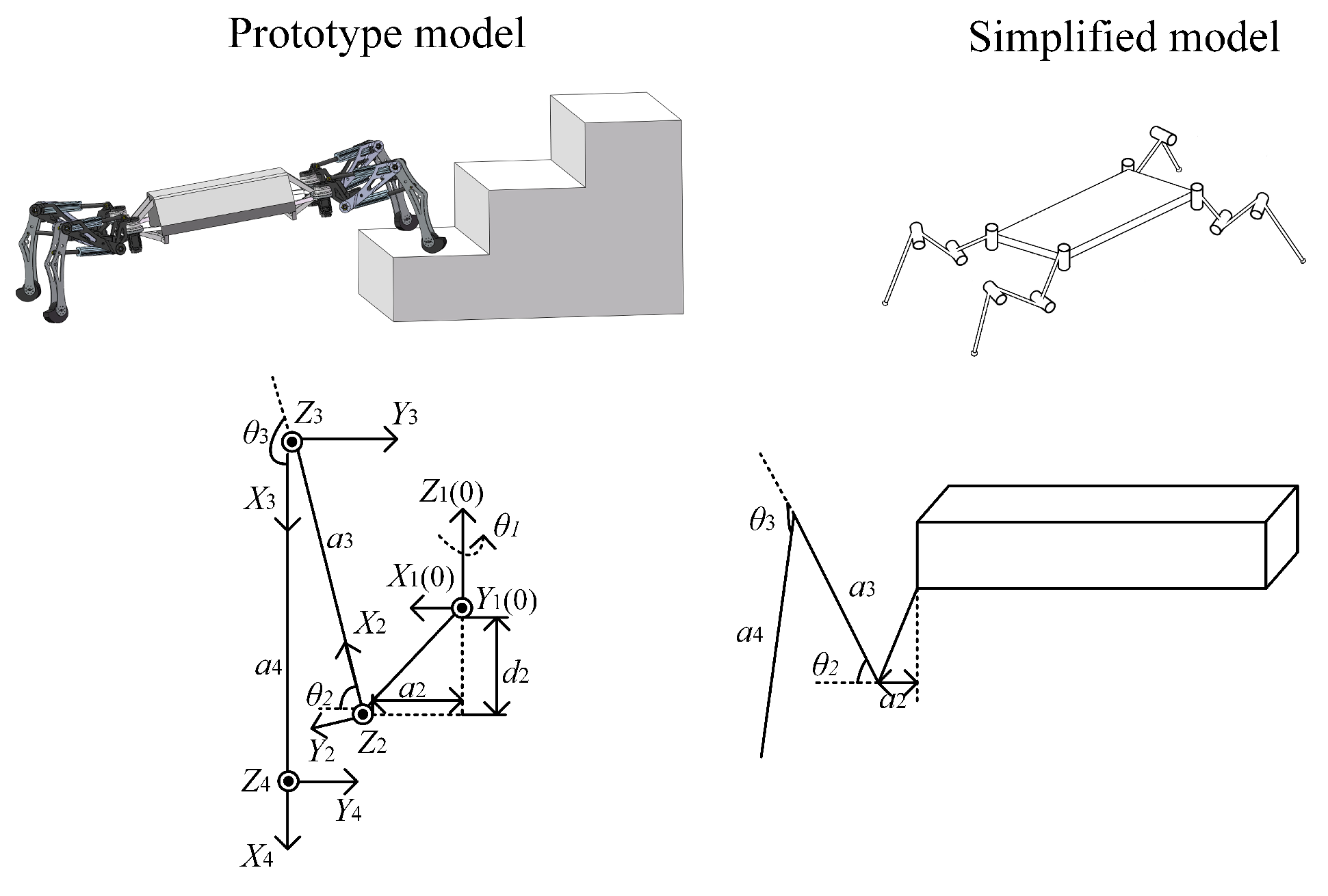 Electronics 12 01564 g001