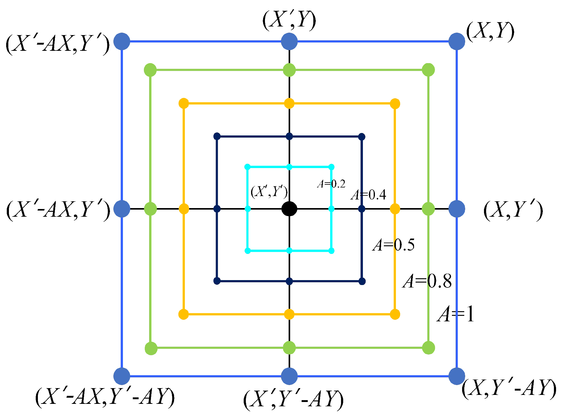 Electronics 12 01564 g002