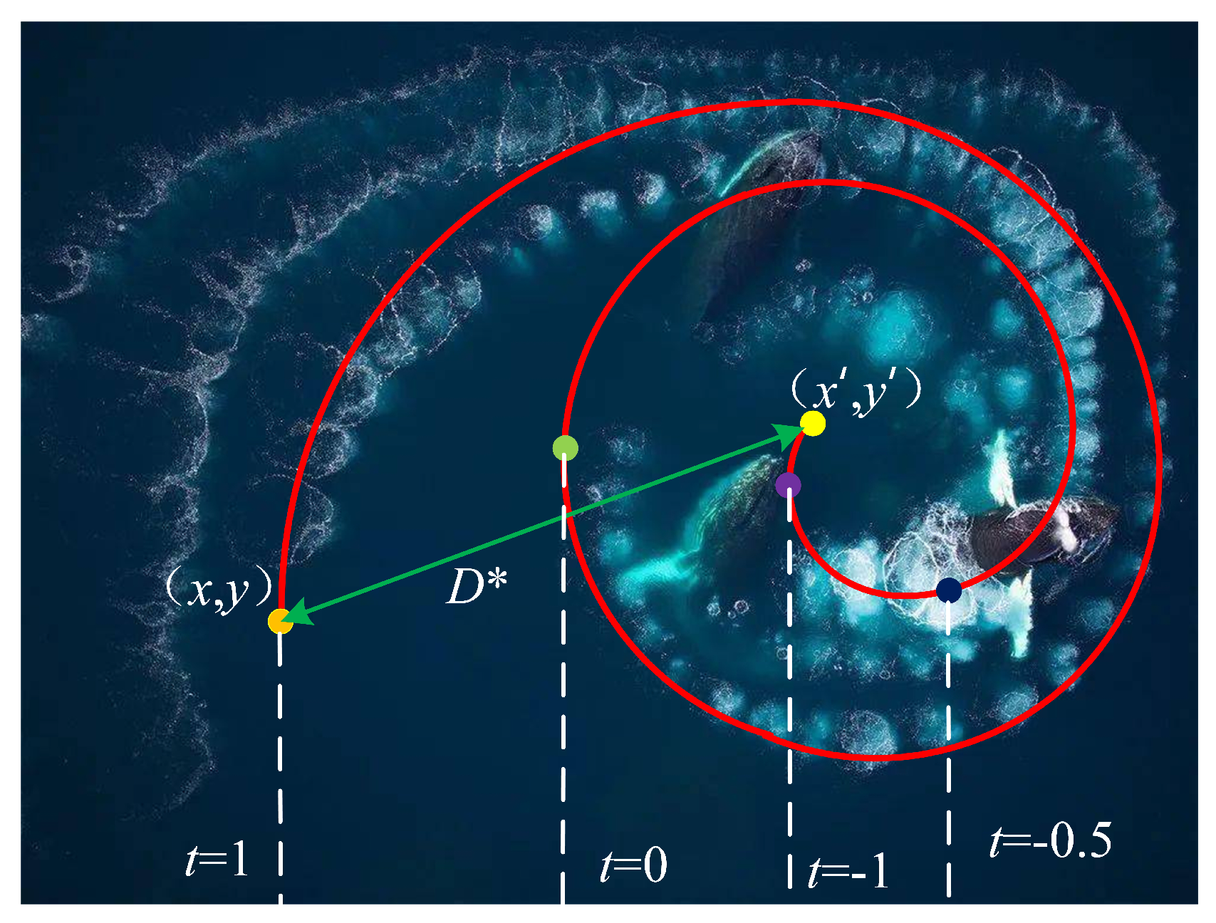Electronics 12 01564 g003