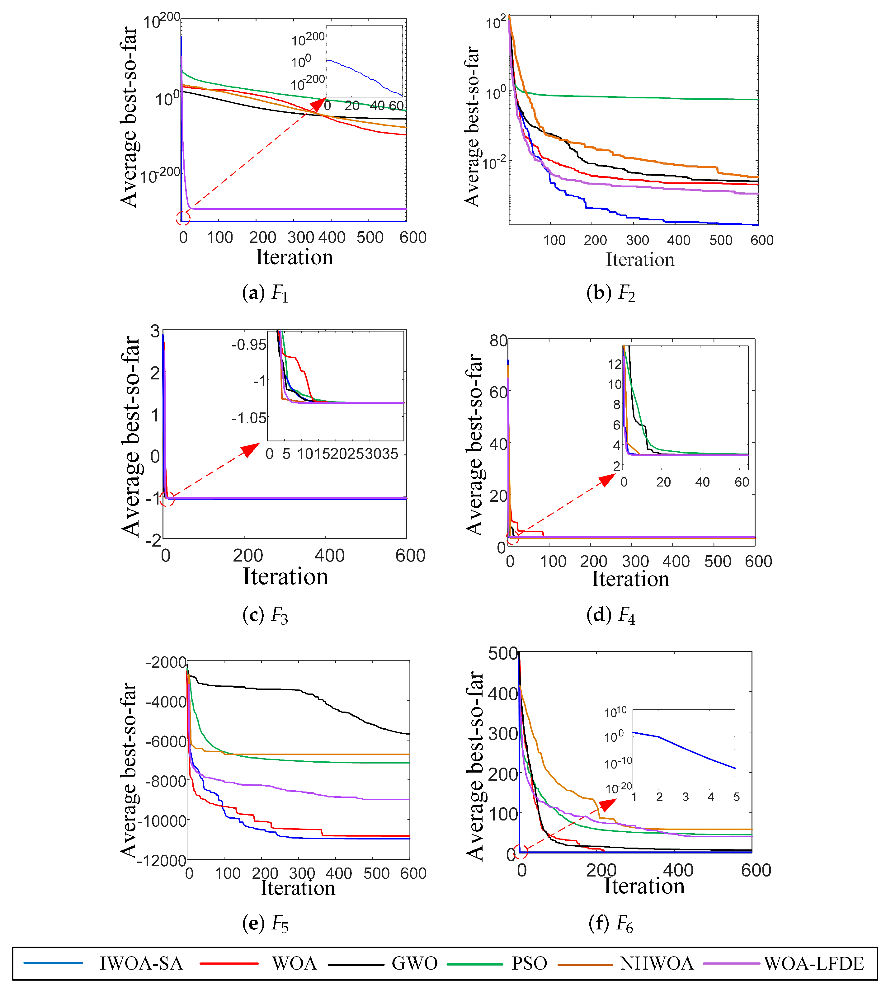 Electronics 12 01564 g005