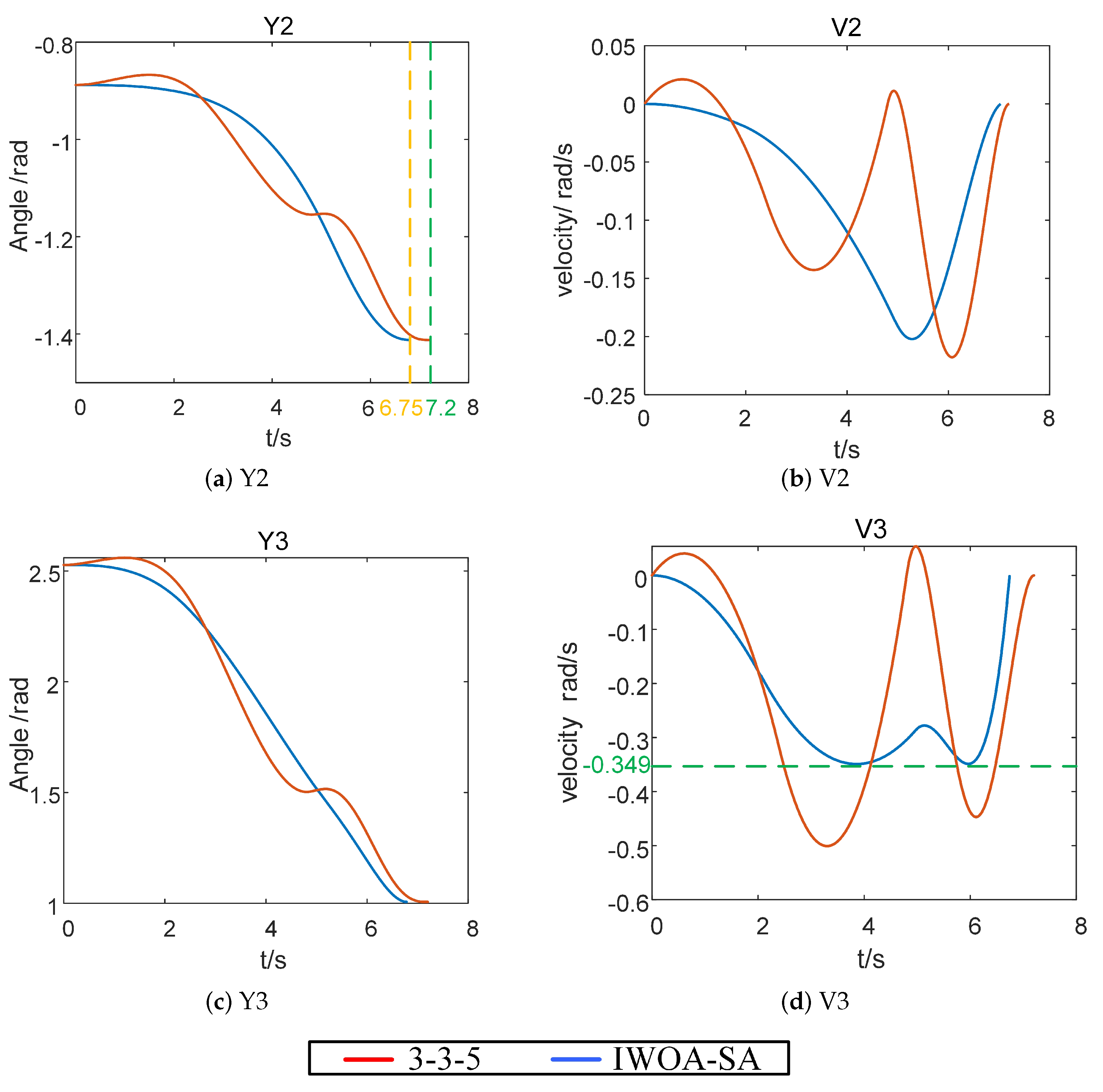 Electronics 12 01564 g006