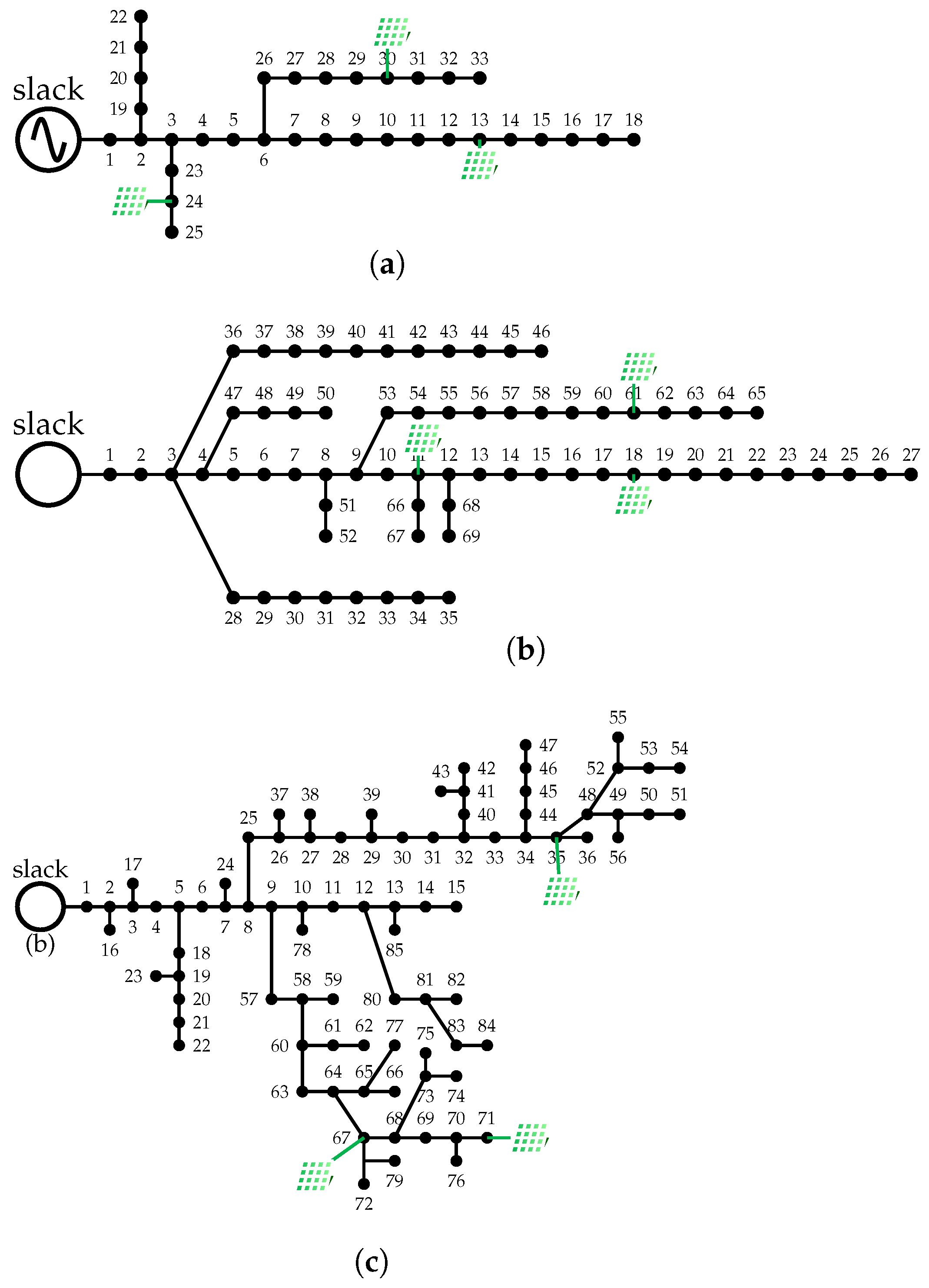 Electronics 12 01565 g002