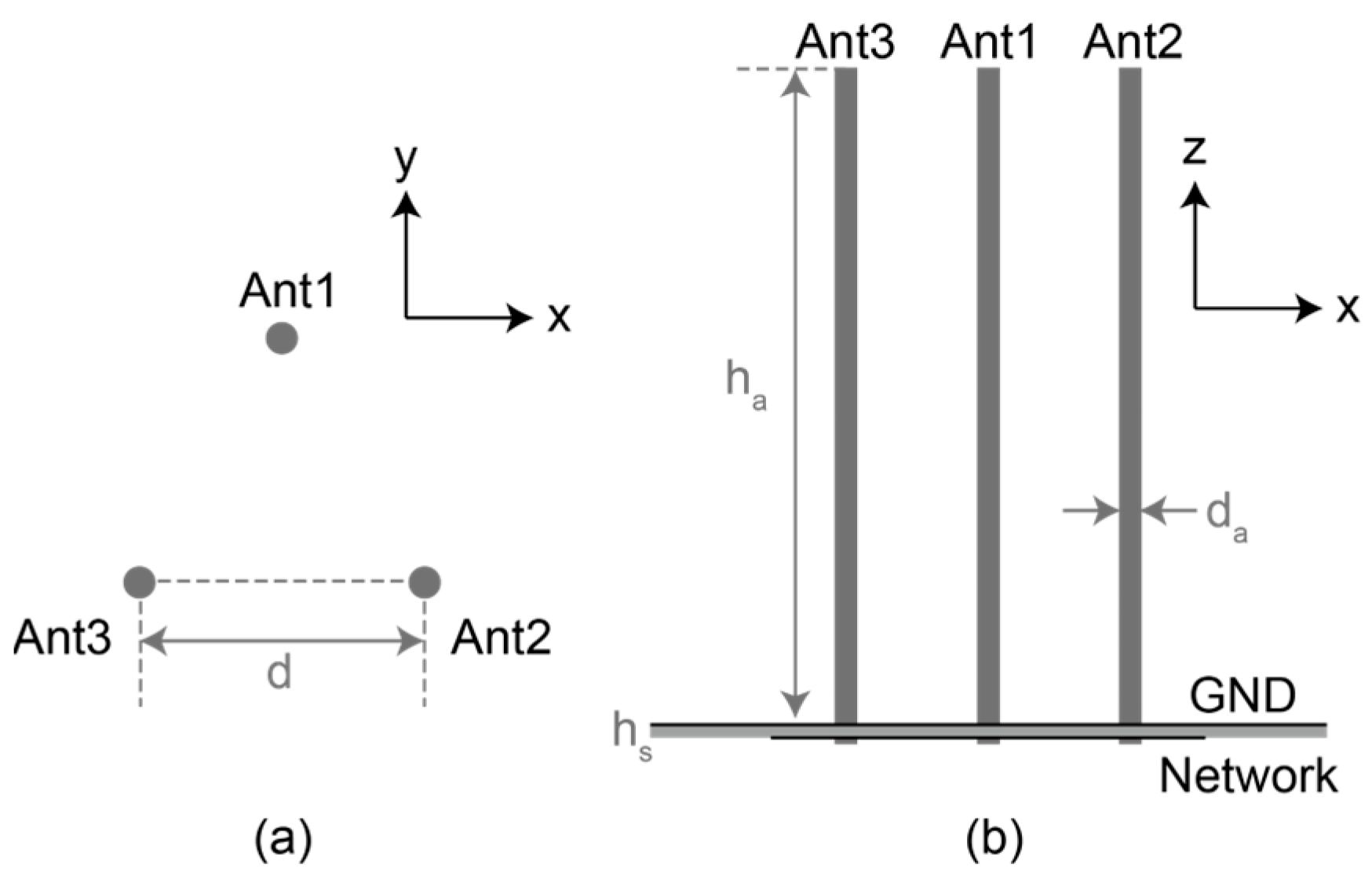 Electronics 12 01567 g005 Electronics 12 01567 g005