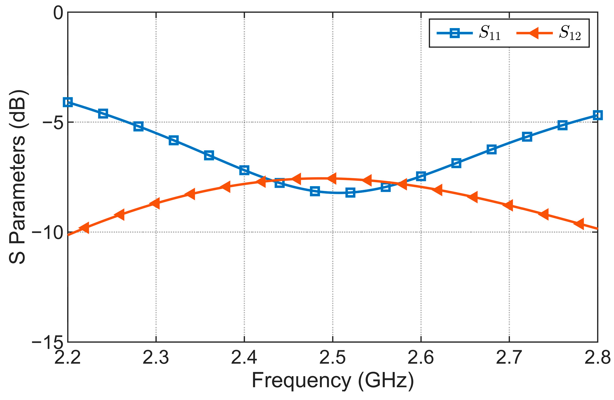 Electronics 12 01567 g006 Electronics 12 01567 g006
