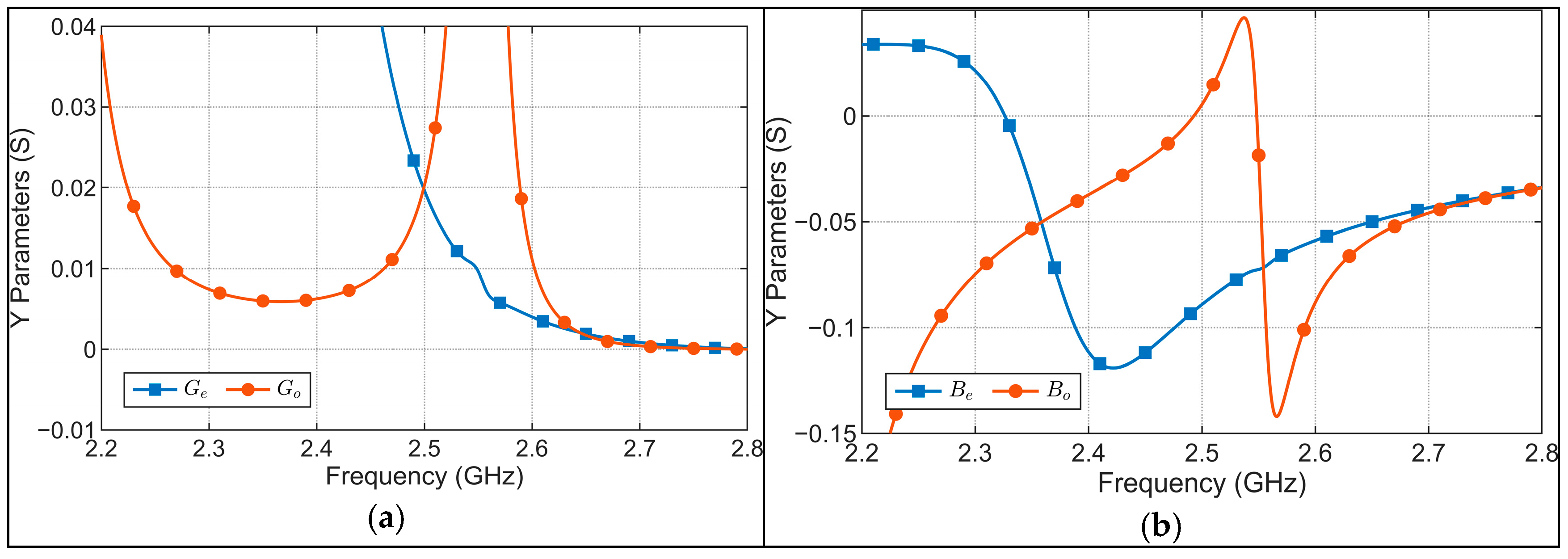 Electronics 12 01567 g008 Electronics 12 01567 g008