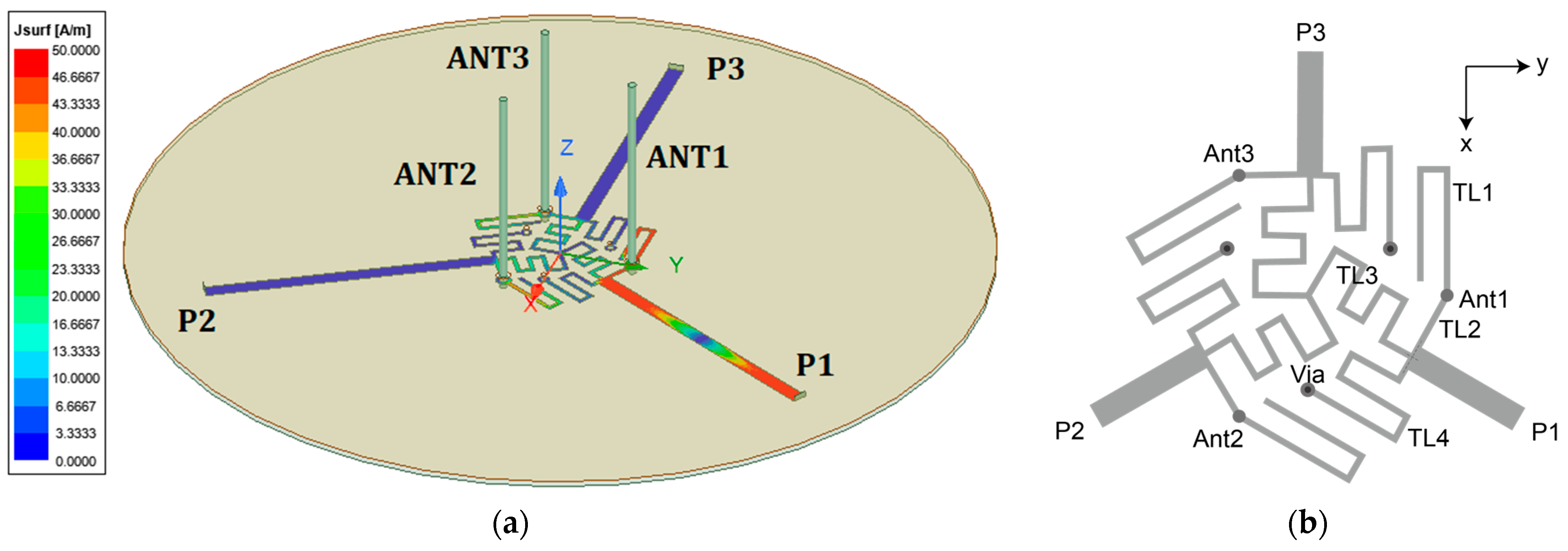 Electronics 12 01567 g010 Electronics 12 01567 g010