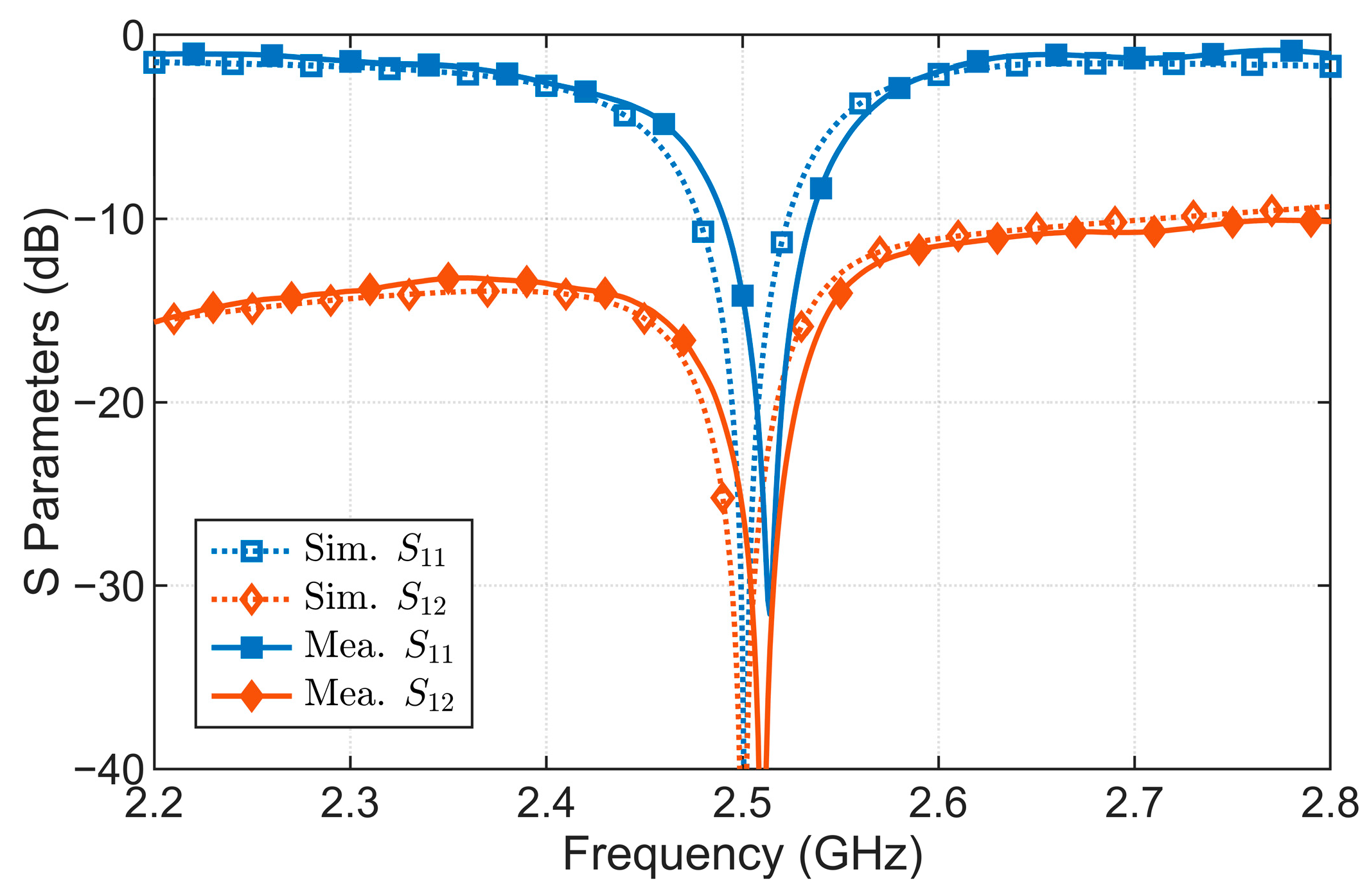 Electronics 12 01567 g012 Electronics 12 01567 g012