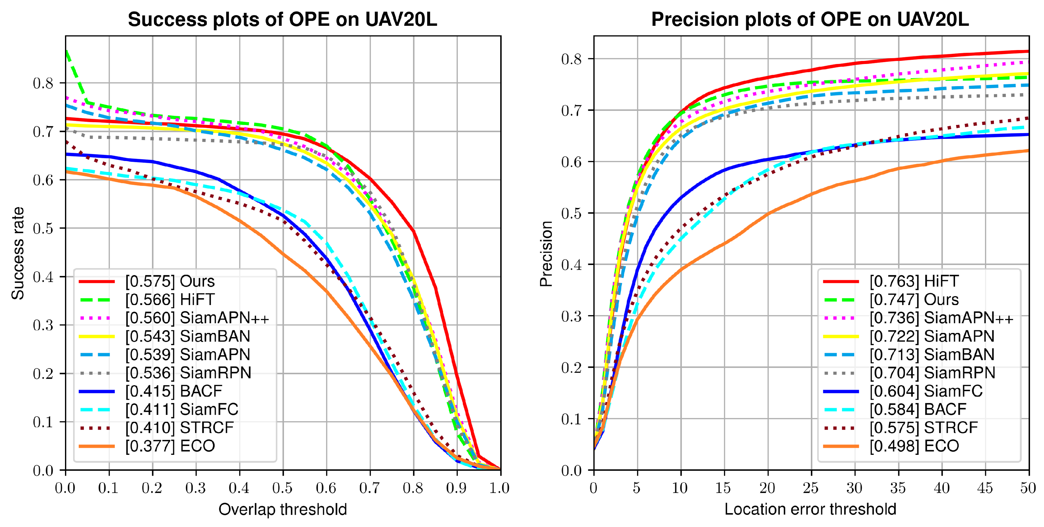 Electronics 12 01568 g006