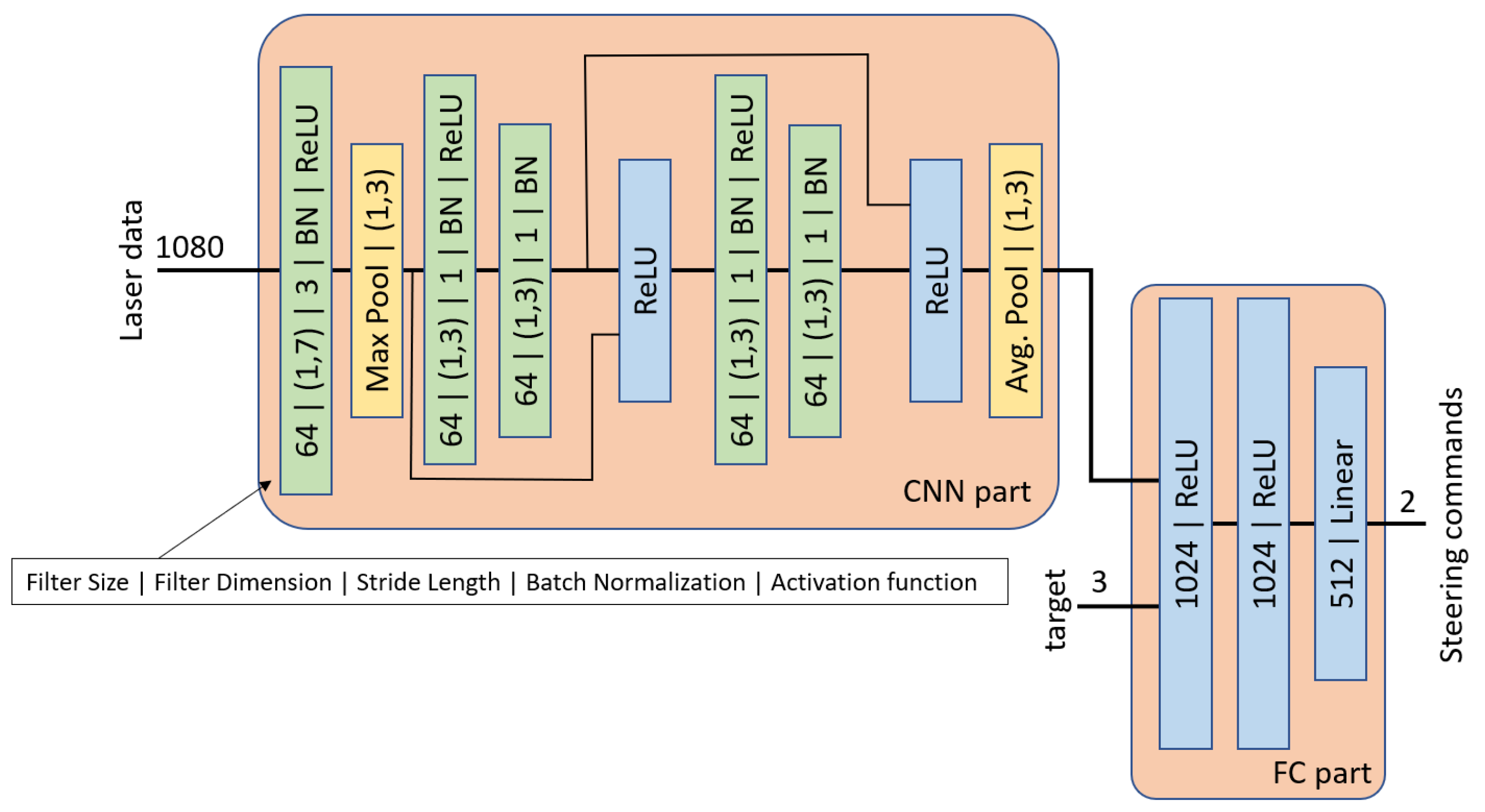 Electronics 12 01570 g011 Electronics 12 01570 g011