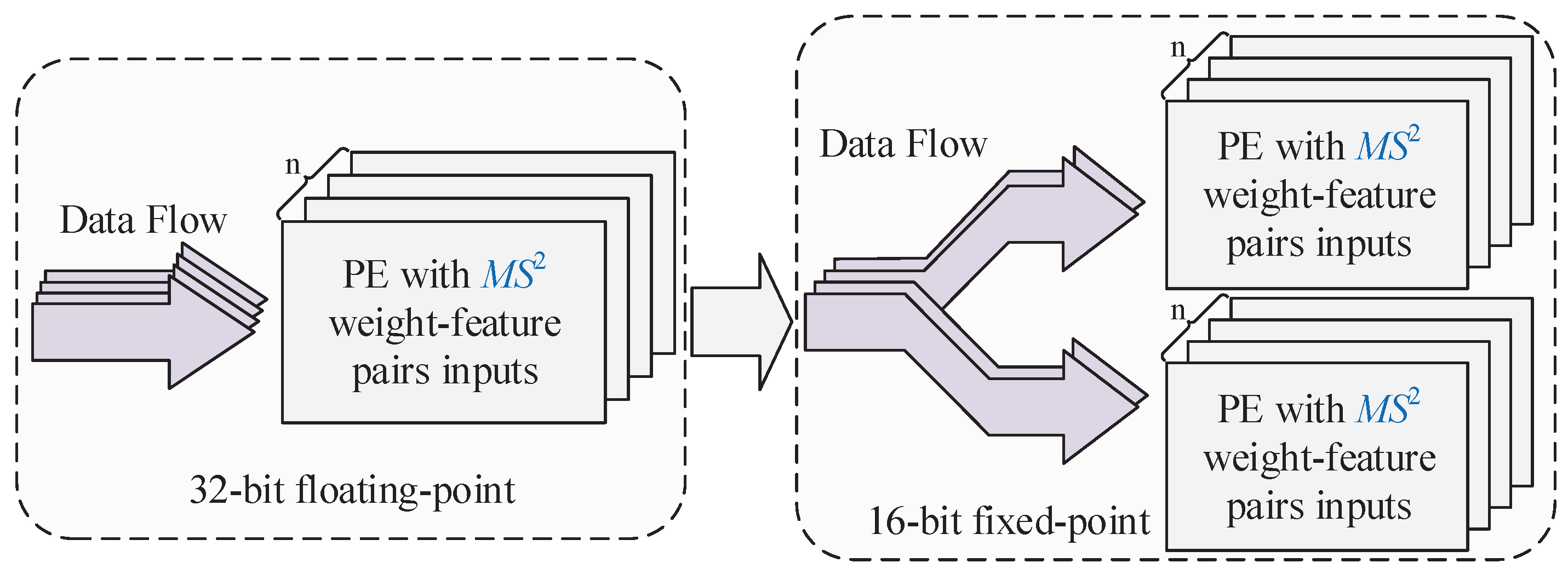 Electronics 12 01571 g009