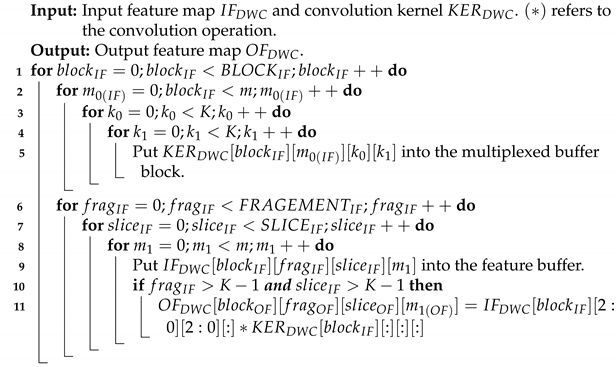 Electronics | Free Full-Text | A High-Performance FPGA-Based Depthwise ...