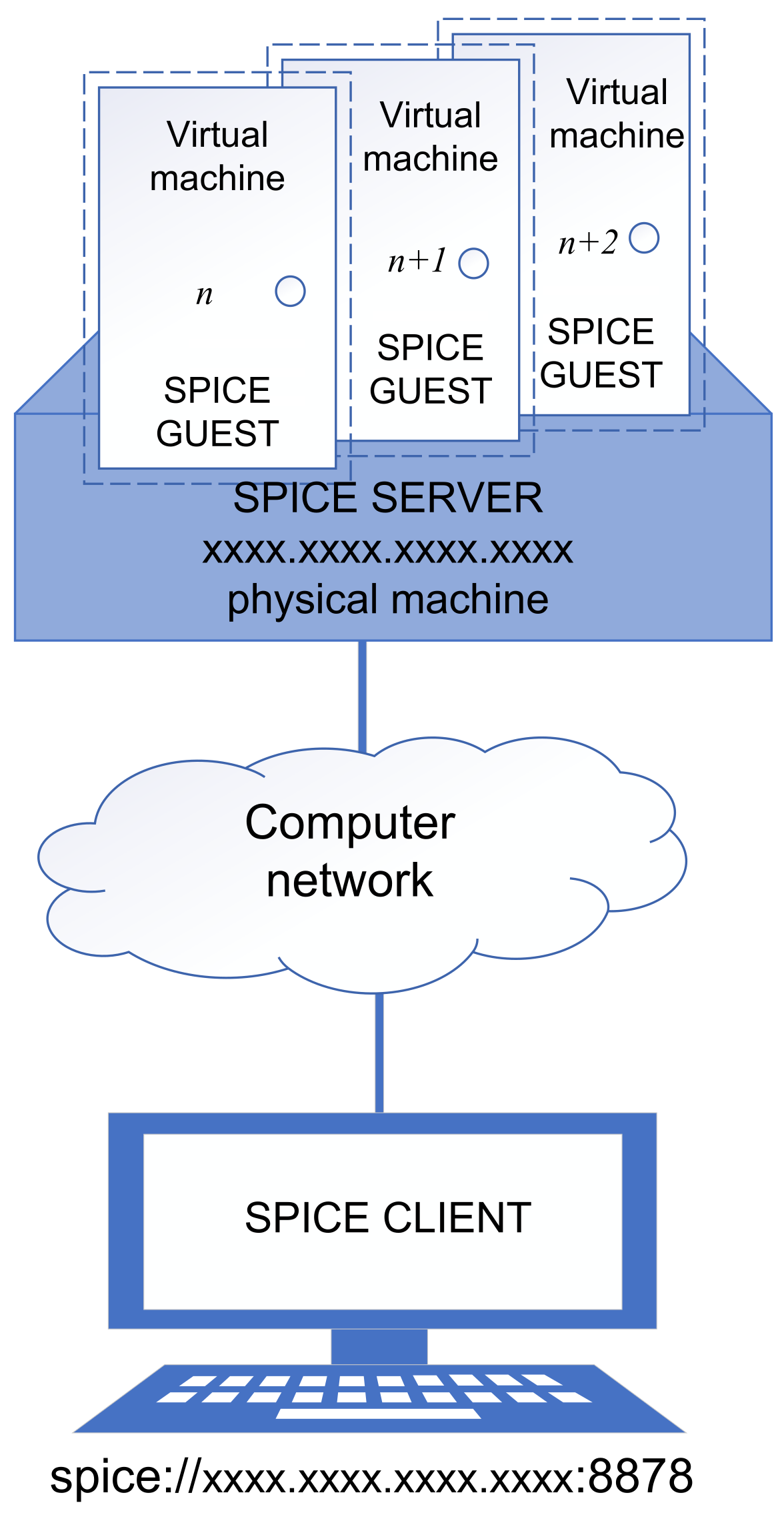 Electronics 12 01572 g002 Electronics 12 01572 g002