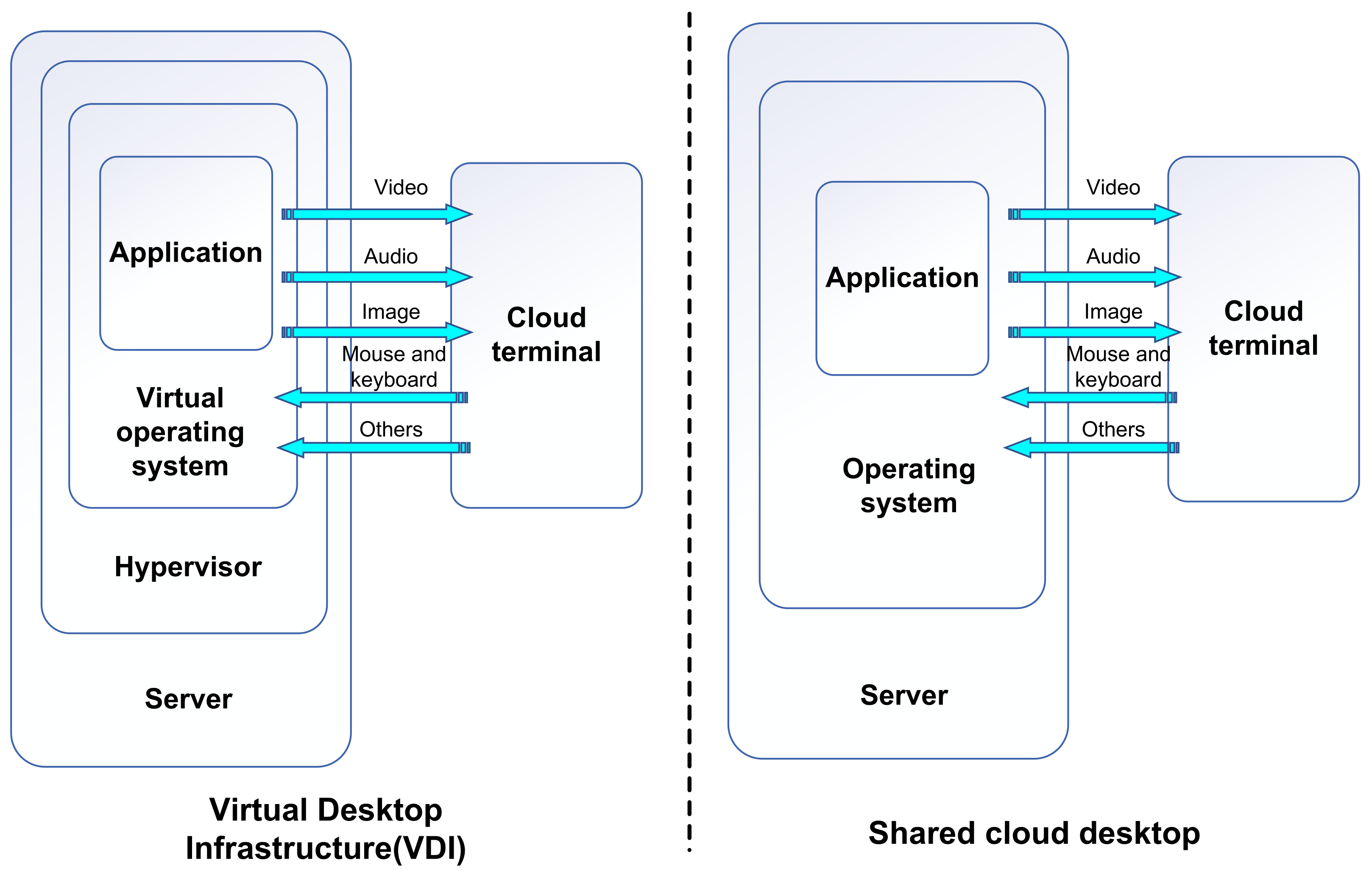 Electronics 12 01572 g004 Electronics 12 01572 g004