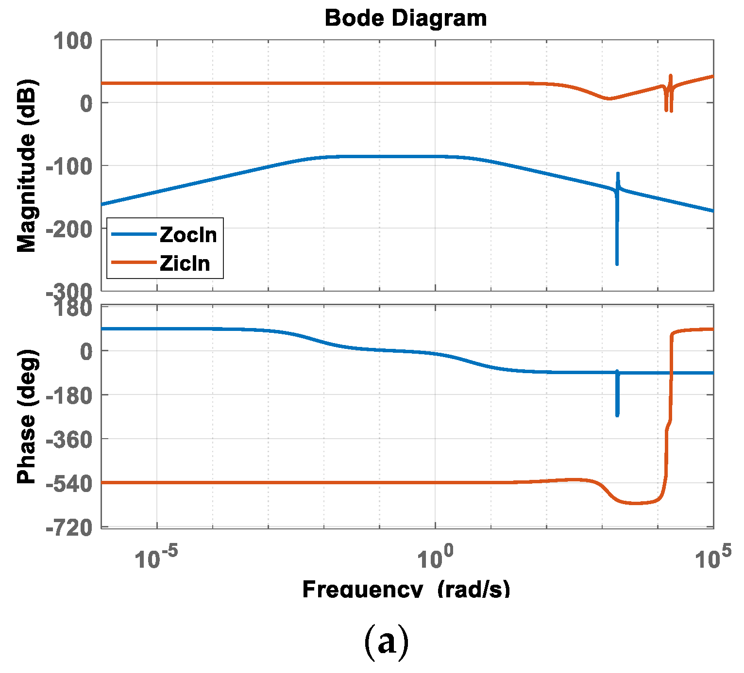 Electronics 12 01574 g003a Electronics 12 01574 g003a